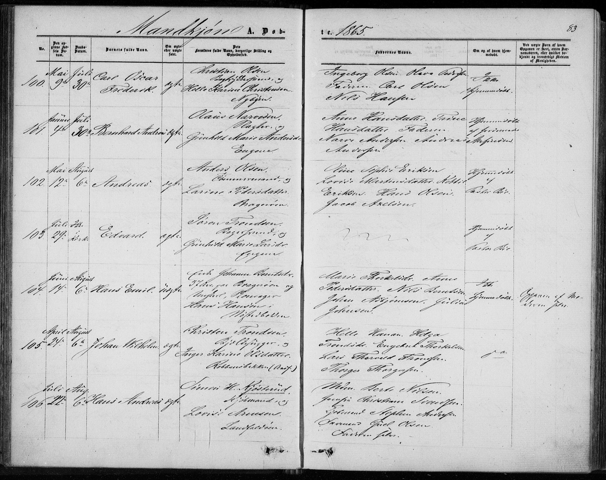 Bragernes kirkebøker, AV/SAKO-A-6/F/Fb/L0003: Ministerialbok nr. II 3, 1860-1868, s. 83