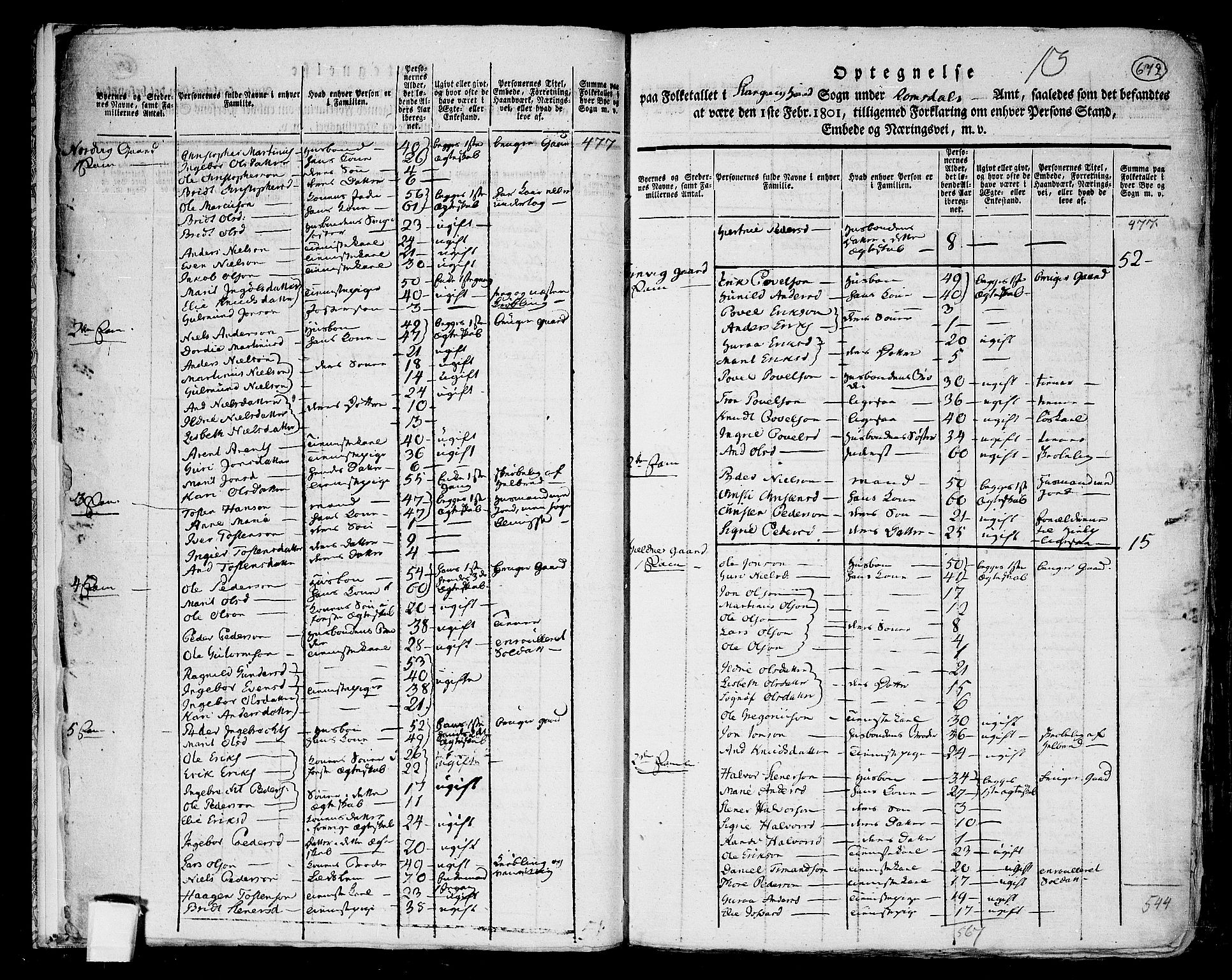 RA, Folketelling 1801 for 1564P Stangvik prestegjeld, 1801, s. 671b-672a