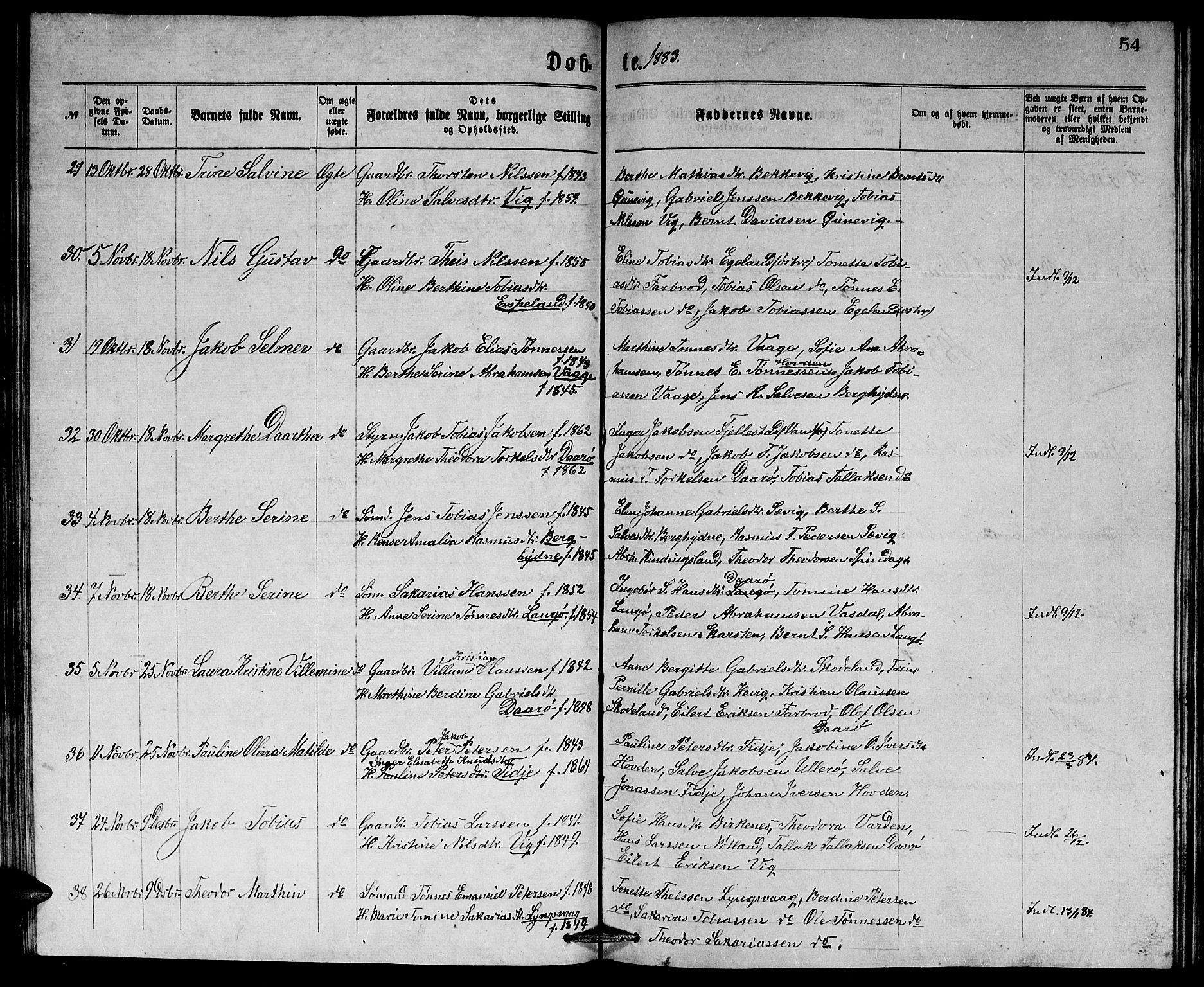 Herad sokneprestkontor, AV/SAK-1111-0018/F/Fb/Fbb/L0003: Klokkerbok nr. B 3, 1872-1889, s. 54