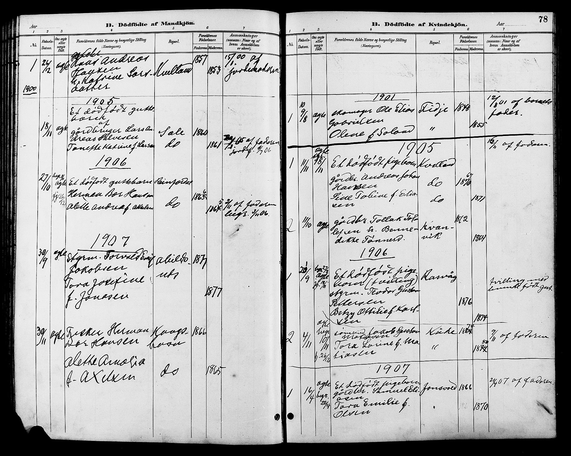 Flekkefjord sokneprestkontor, AV/SAK-1111-0012/F/Fb/Fbb/L0004: Klokkerbok nr. B 4, 1889-1907, s. 78