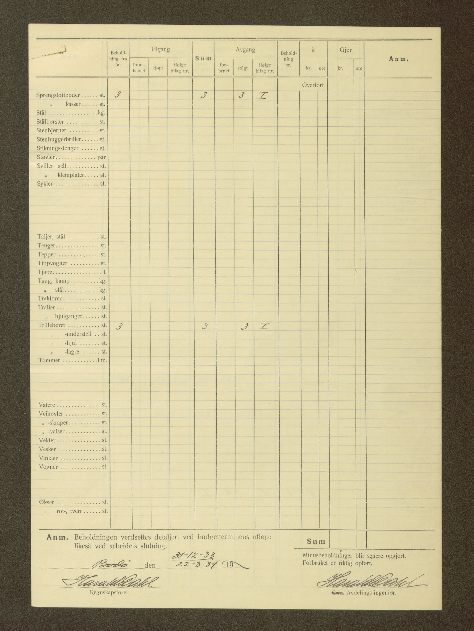 Nordland vegkontor, AV/SAT-A-4181/F/Fa/L0030: Hamarøy/Tysfjord, 1885-1948, s. 868