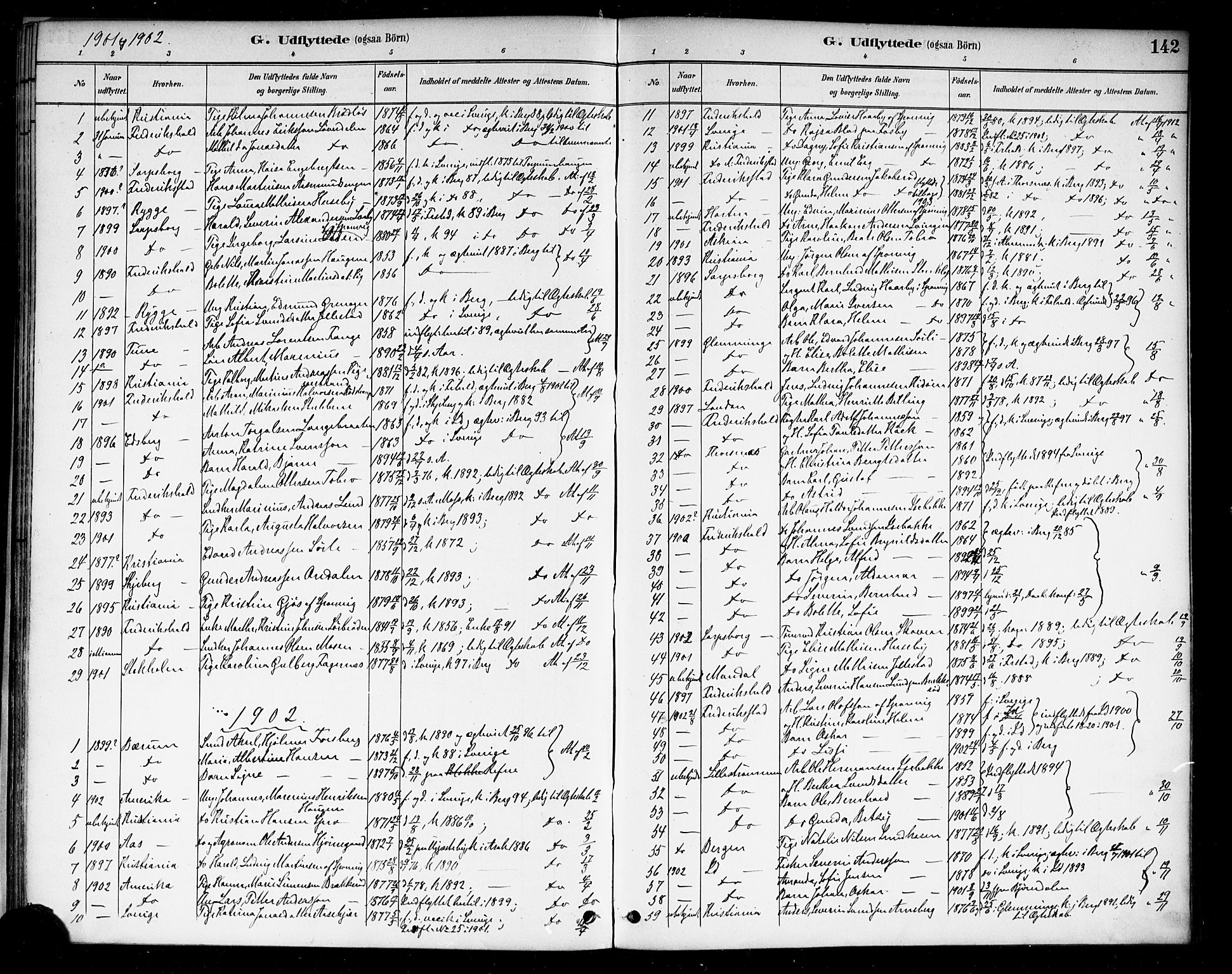 Berg prestekontor Kirkebøker, AV/SAO-A-10902/F/Fa/L0007: Ministerialbok nr. I 7, 1888-1902, s. 142