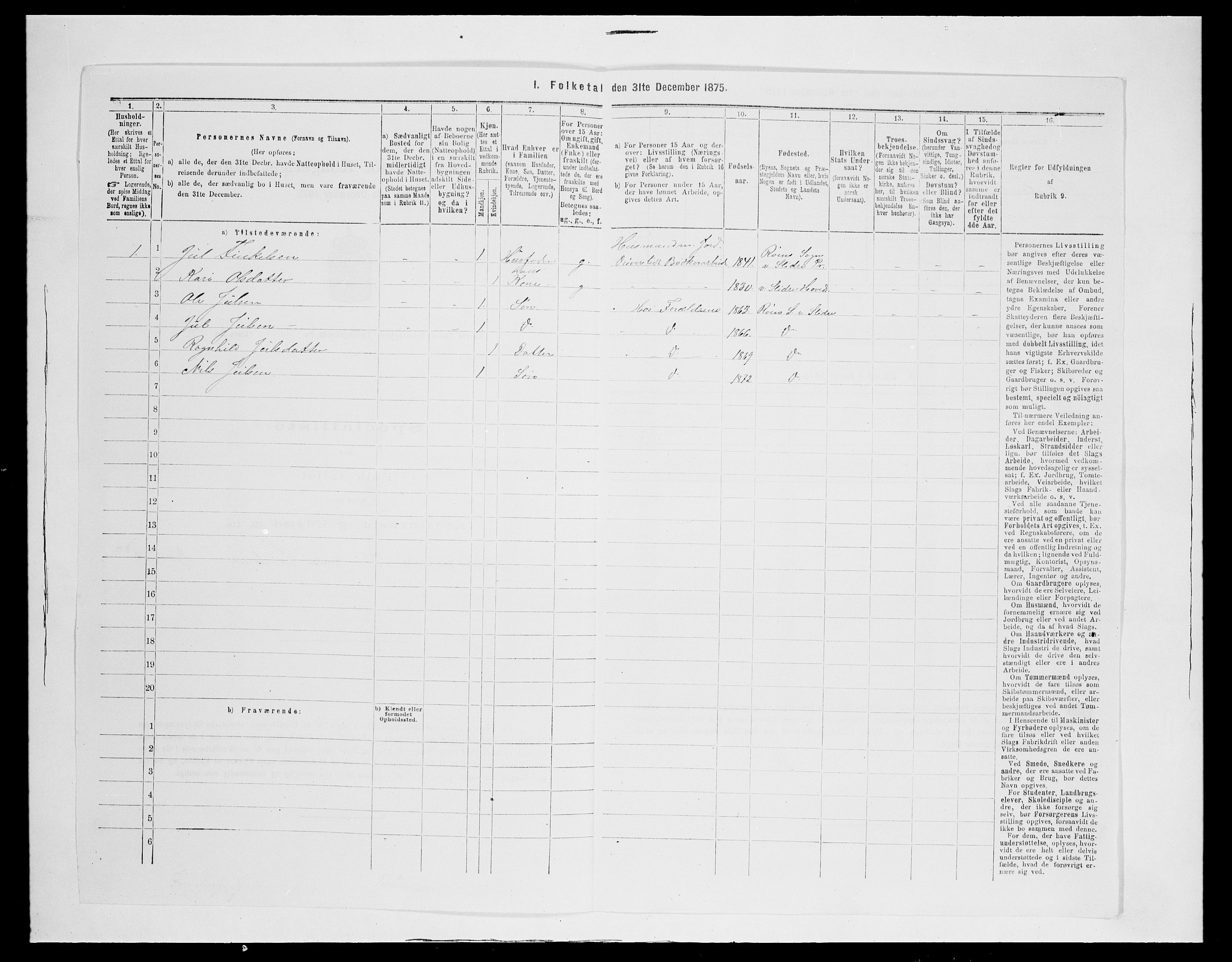 SAH, Folketelling 1875 for 0543P Vestre Slidre prestegjeld, 1875, s. 885