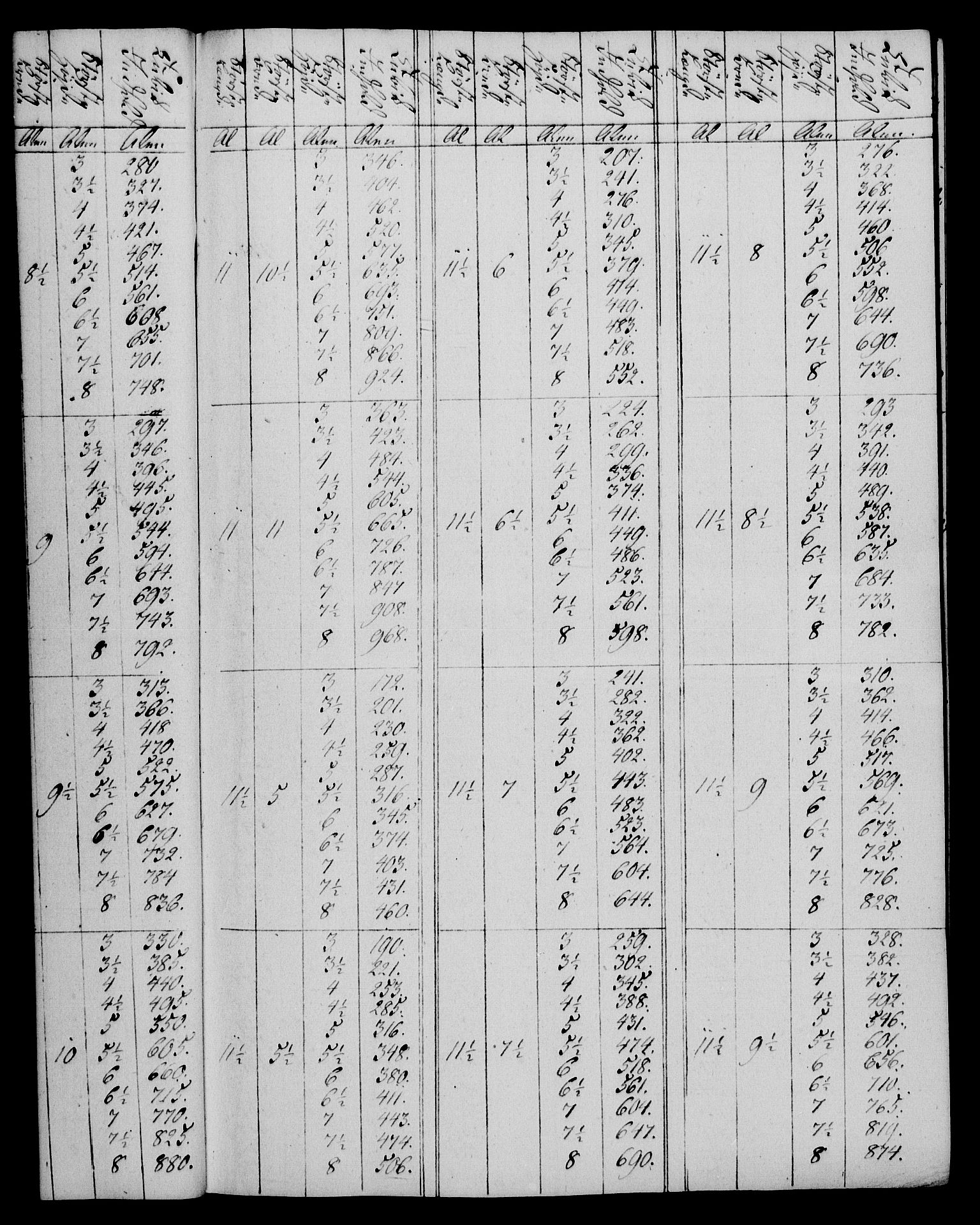 Rentekammeret, Kammerkanselliet, AV/RA-EA-3111/G/Gg/Gga/L0020: Norsk ekspedisjonsprotokoll med register (merket RK 53.20), 1811-1814, s. 209