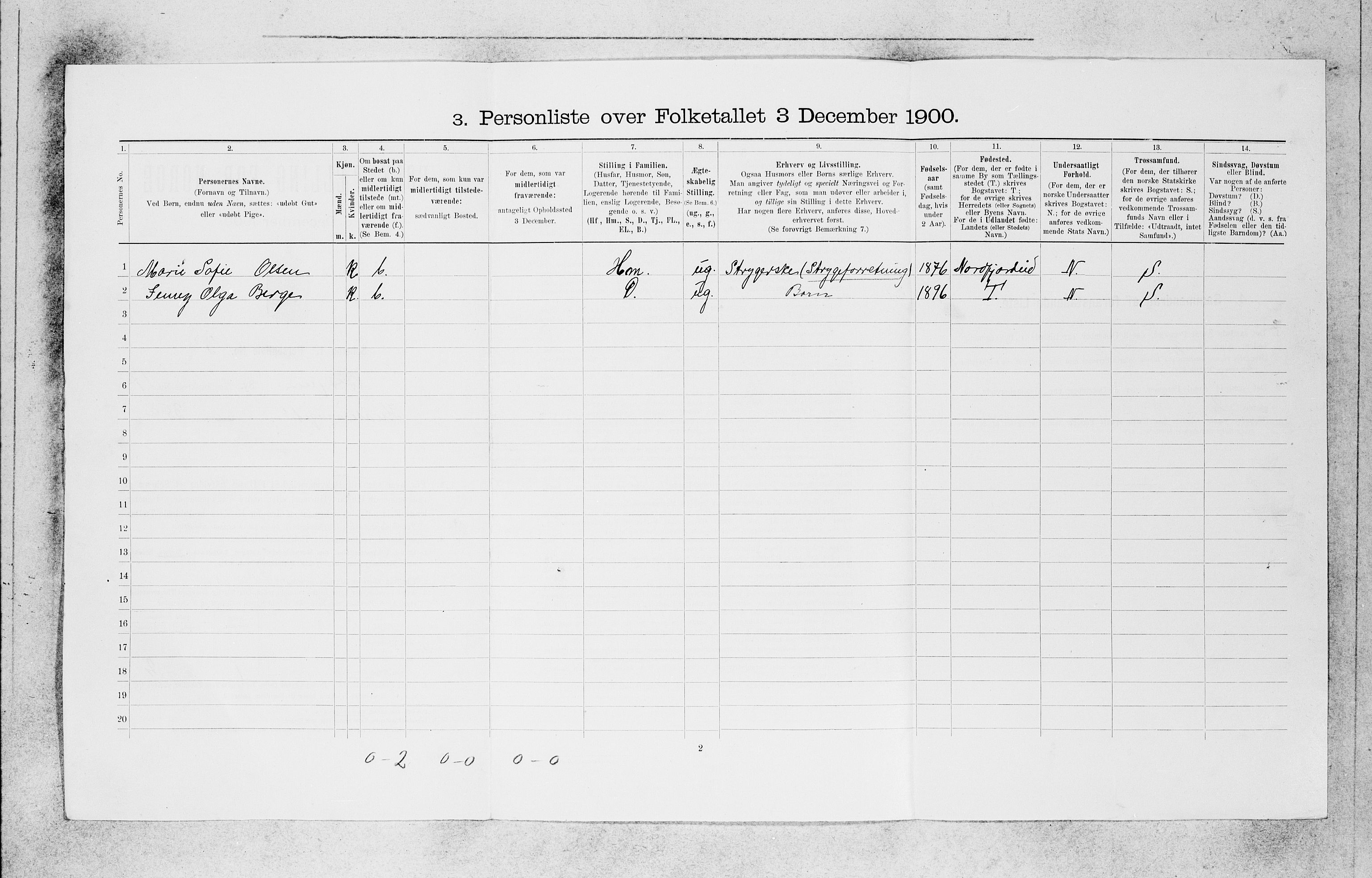 SAB, Folketelling 1900 for 1301 Bergen kjøpstad, 1900, s. 3379