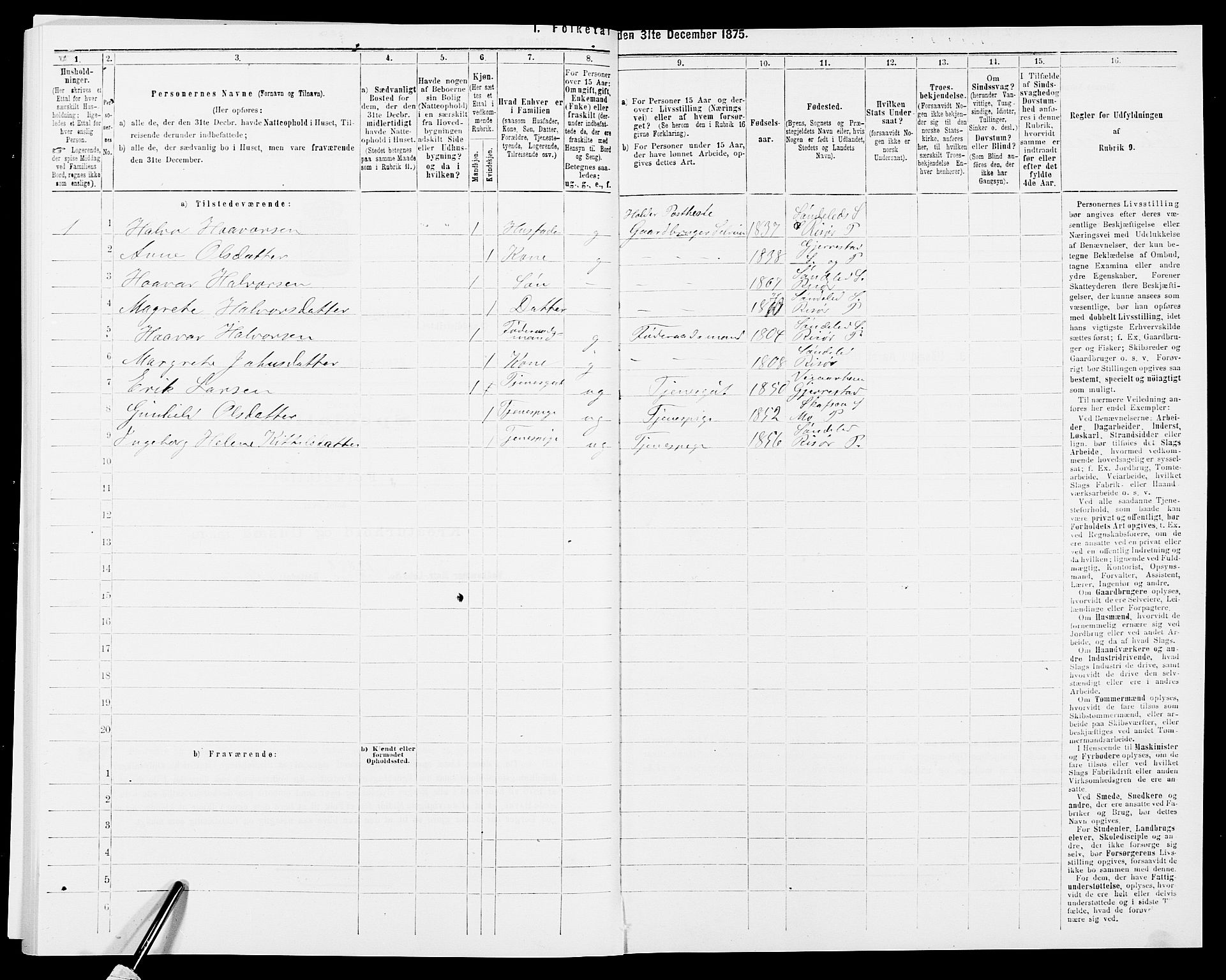 SAK, Folketelling 1875 for 0913L Risør prestegjeld, Søndeled sokn, 1875, s. 884