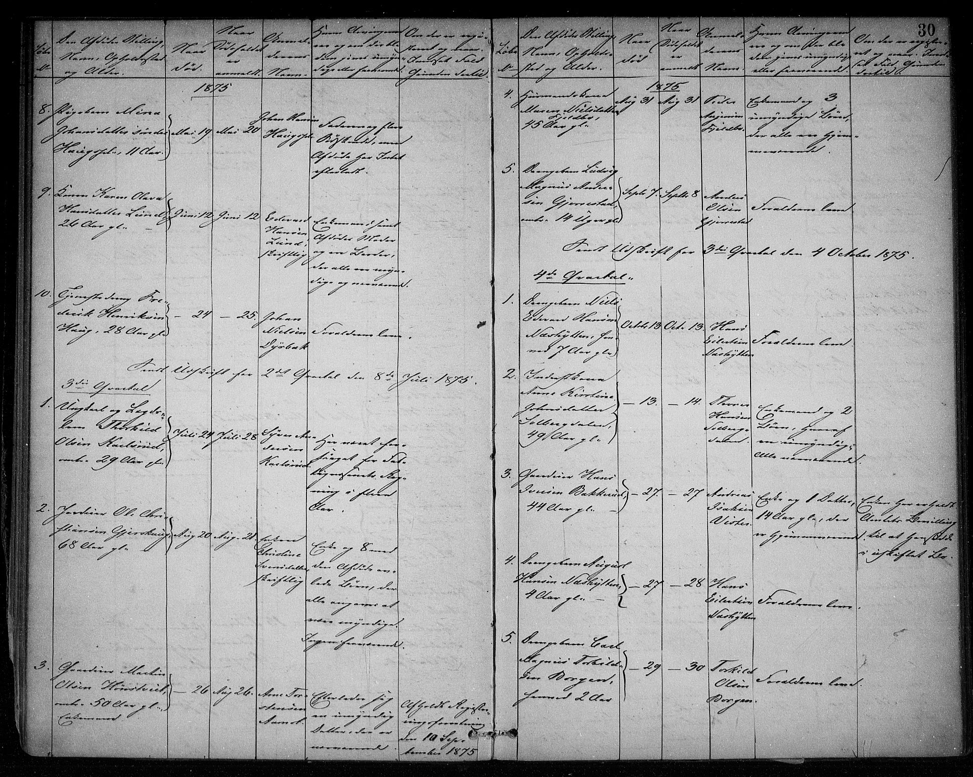 Skiptvet lensmannskontor, SAO/A-10080/H/Ha/L0002: Dødsanmeldelsesprotokoll, 1868-1896, s. 29b-30a