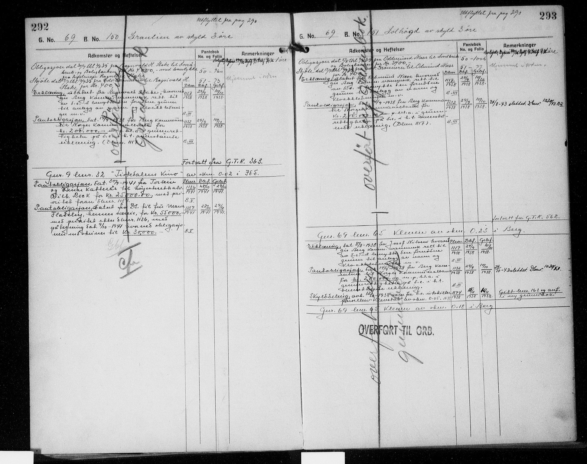 Idd og Marker sorenskriveri, AV/SAO-A-10283/G/Ga/Gac/L0006: Panteregister nr. II 6, 1926-1953, s. 292-293