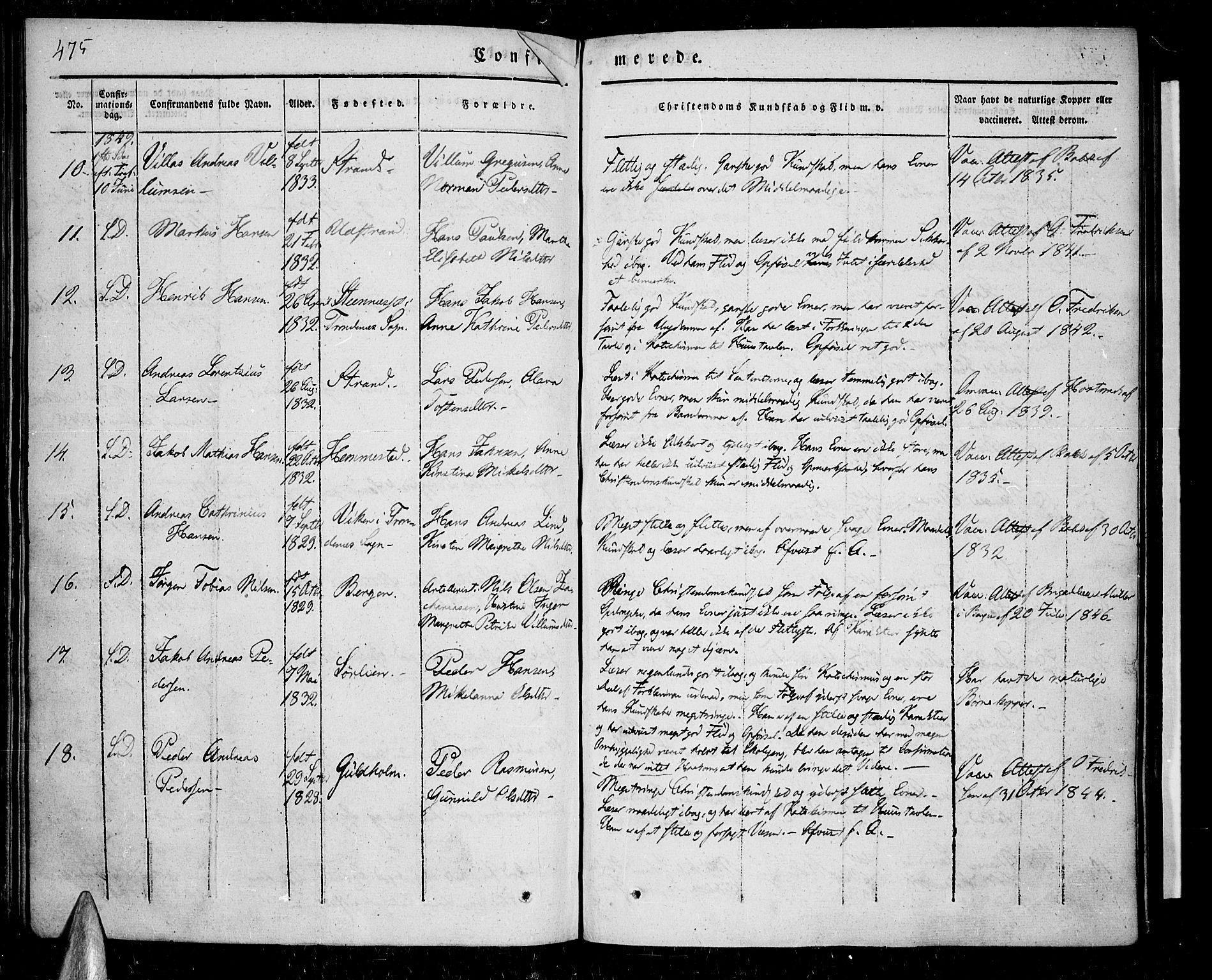 Kvæfjord sokneprestkontor, AV/SATØ-S-1323/G/Ga/Gaa/L0003kirke: Ministerialbok nr. 3, 1830-1857, s. 475