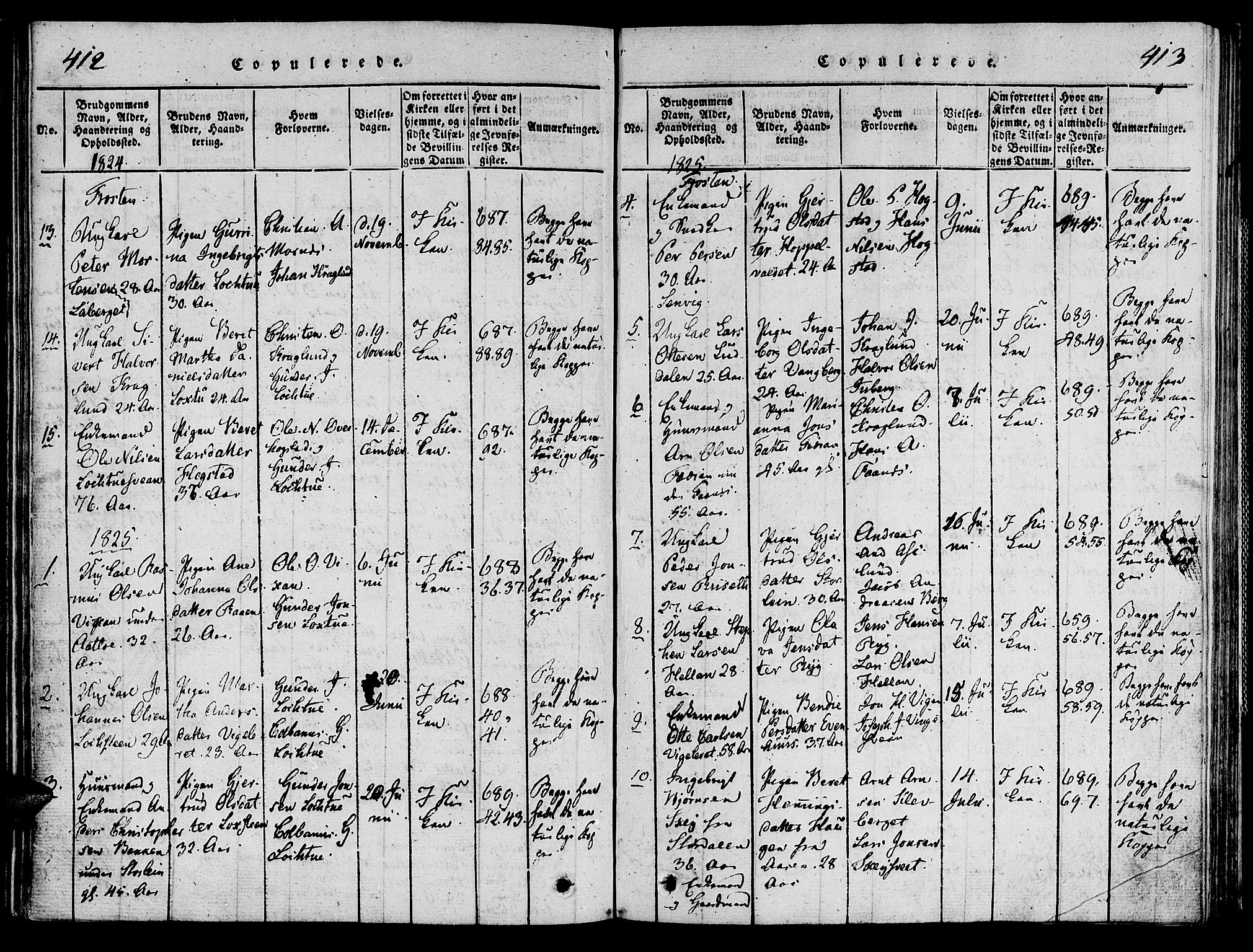 Ministerialprotokoller, klokkerbøker og fødselsregistre - Nord-Trøndelag, SAT/A-1458/713/L0112: Ministerialbok nr. 713A04 /1, 1817-1827, s. 412-413