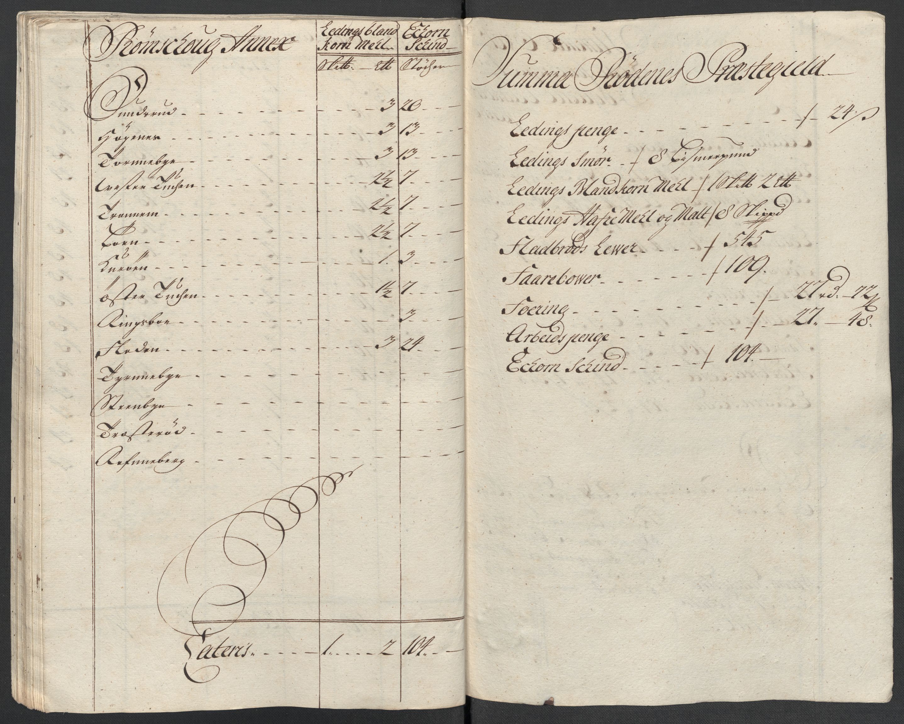 Rentekammeret inntil 1814, Reviderte regnskaper, Fogderegnskap, RA/EA-4092/R07/L0311: Fogderegnskap Rakkestad, Heggen og Frøland, 1716, s. 286