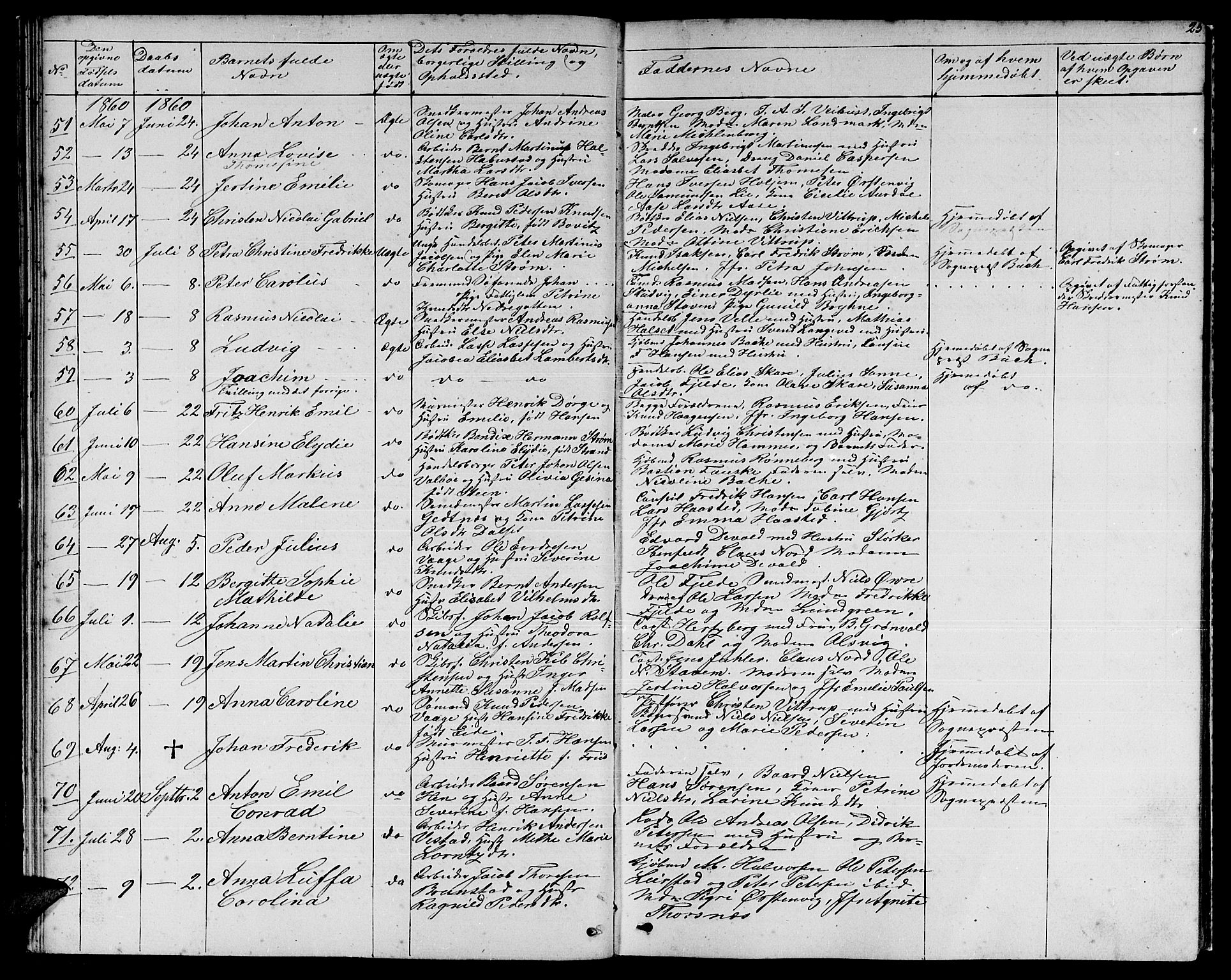 Ministerialprotokoller, klokkerbøker og fødselsregistre - Møre og Romsdal, AV/SAT-A-1454/529/L0464: Klokkerbok nr. 529C01, 1855-1867, s. 25