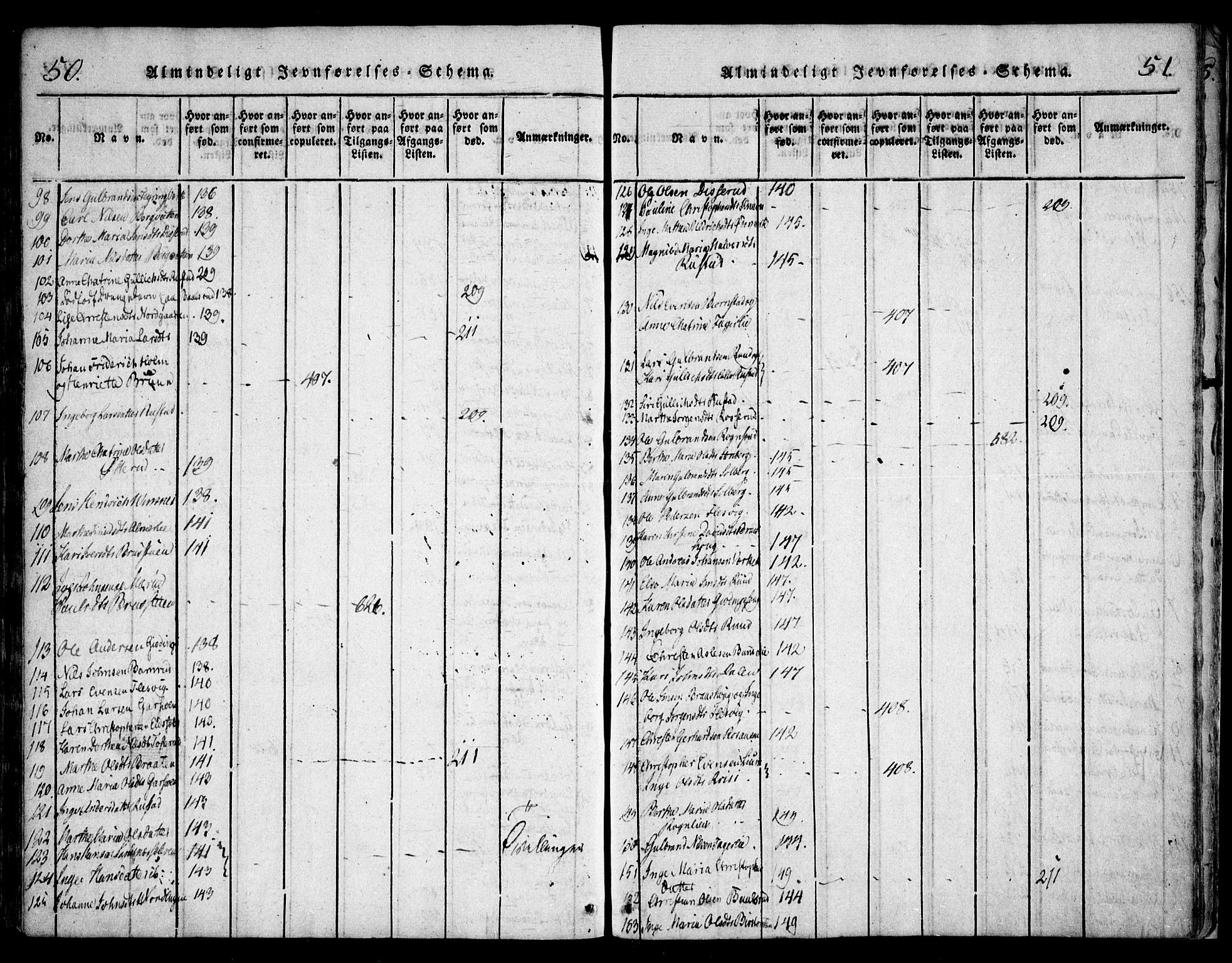 Hurdal prestekontor Kirkebøker, SAO/A-10889/F/Fa/L0003: Ministerialbok nr. I 3, 1815-1828, s. 50-51