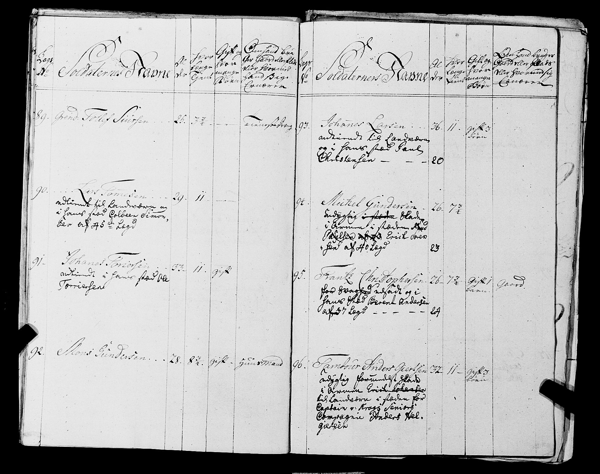 Fylkesmannen i Rogaland, AV/SAST-A-101928/99/3/325/325CA, 1655-1832, s. 5273