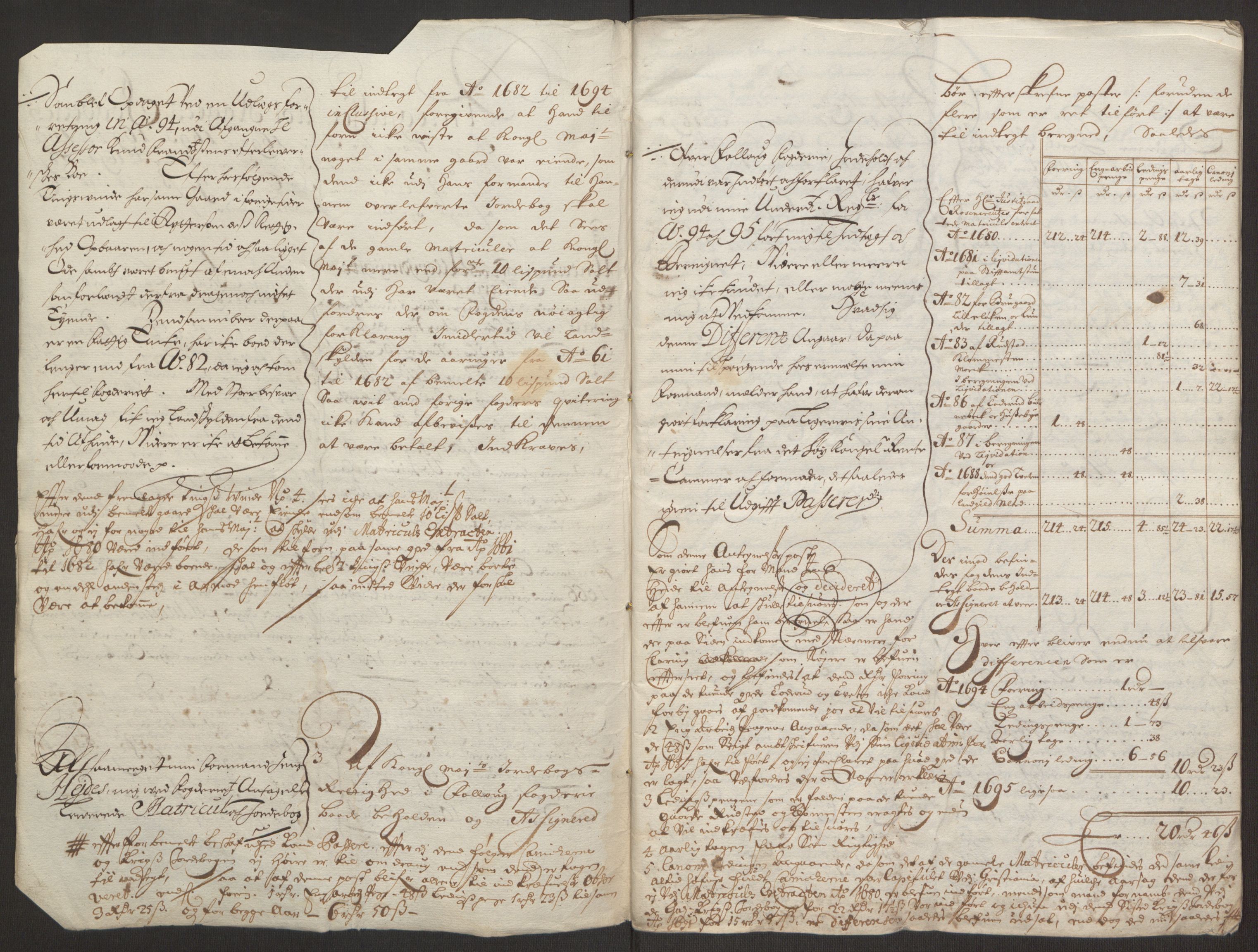Rentekammeret inntil 1814, Reviderte regnskaper, Fogderegnskap, RA/EA-4092/R10/L0439: Fogderegnskap Aker og Follo, 1695, s. 274
