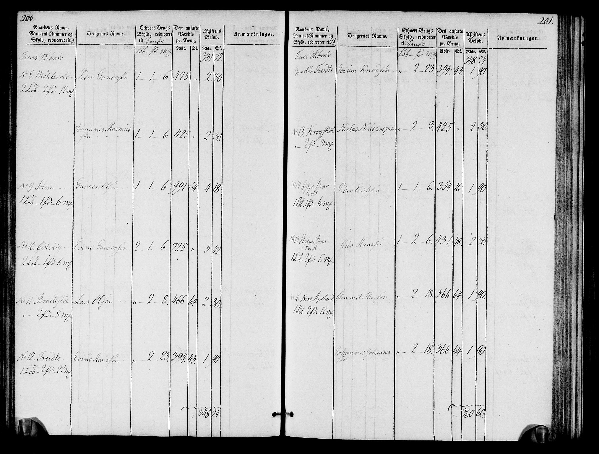 Rentekammeret inntil 1814, Realistisk ordnet avdeling, AV/RA-EA-4070/N/Ne/Nea/L0109: Sunnhordland og Hardanger fogderi. Oppebørselsregister, 1803-1804, s. 103