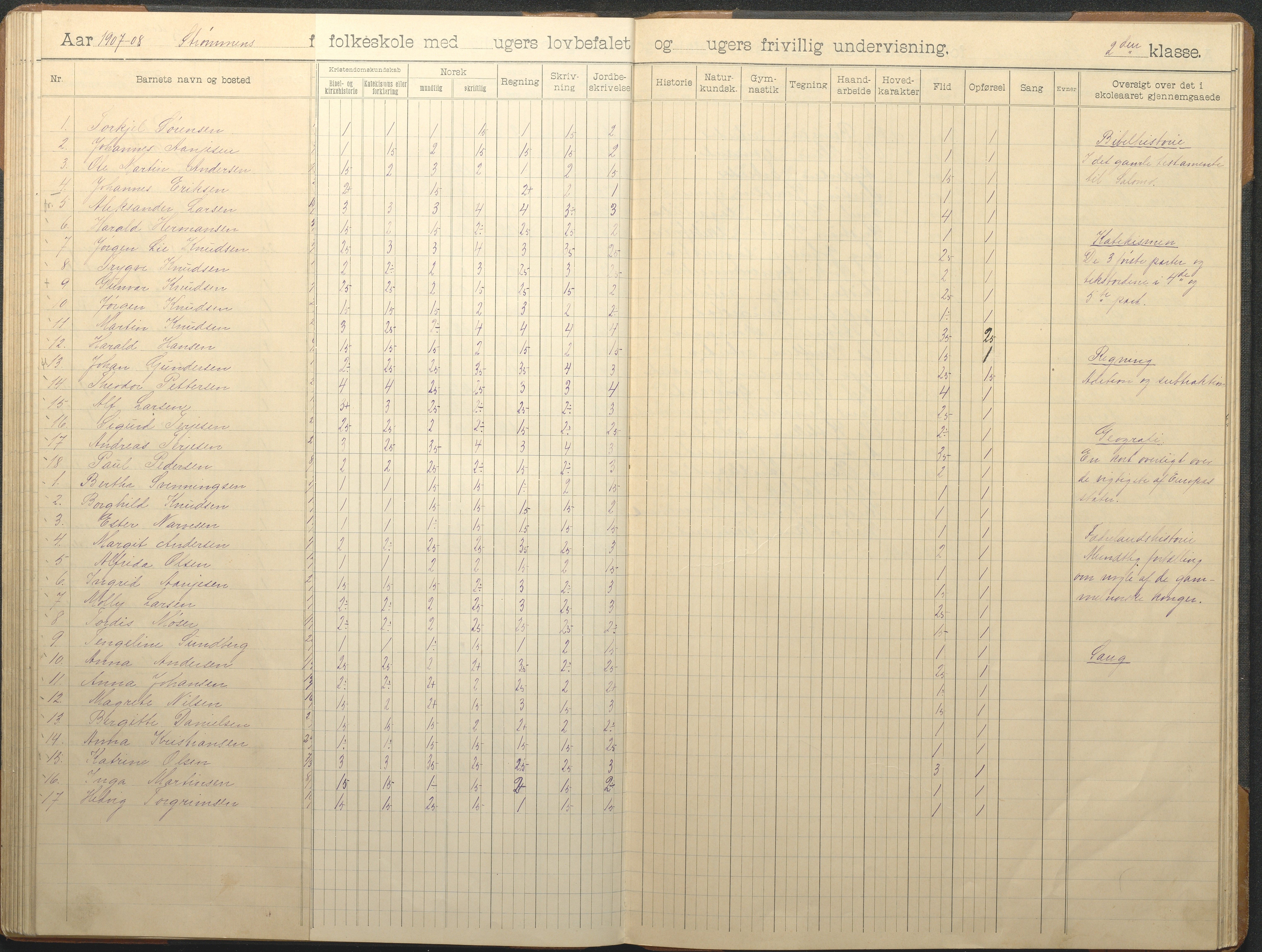 Øyestad kommune frem til 1979, AAKS/KA0920-PK/06/06G/L0010: Skoleprotokoll, 1902-1910