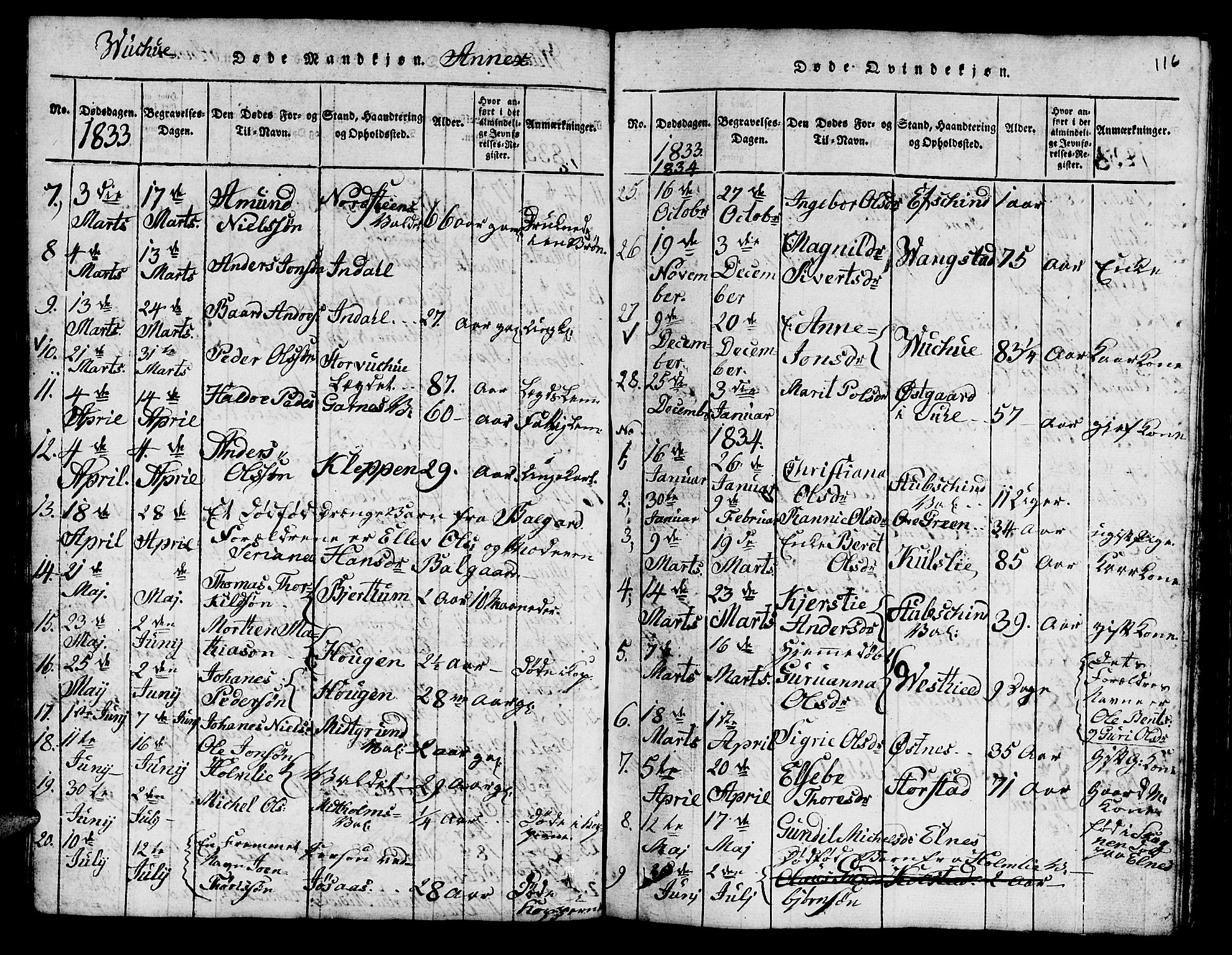 Ministerialprotokoller, klokkerbøker og fødselsregistre - Nord-Trøndelag, AV/SAT-A-1458/724/L0265: Klokkerbok nr. 724C01, 1816-1845, s. 116
