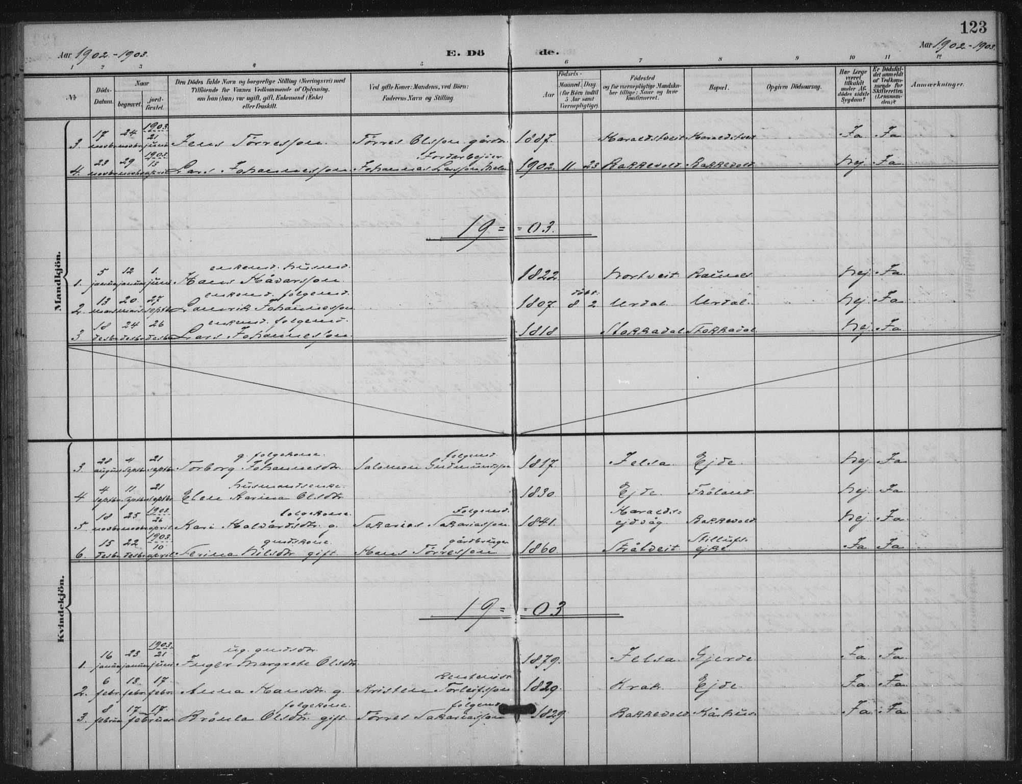 Skjold sokneprestkontor, SAST/A-101847/H/Ha/Haa/L0012: Ministerialbok nr. A 12, 1899-1915, s. 123