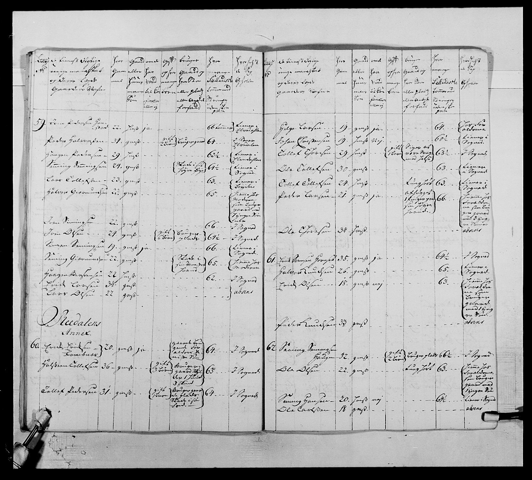 Kommanderende general (KG I) med Det norske krigsdirektorium, AV/RA-EA-5419/E/Ea/L0503: 1. Opplandske regiment, 1756-1761, s. 467