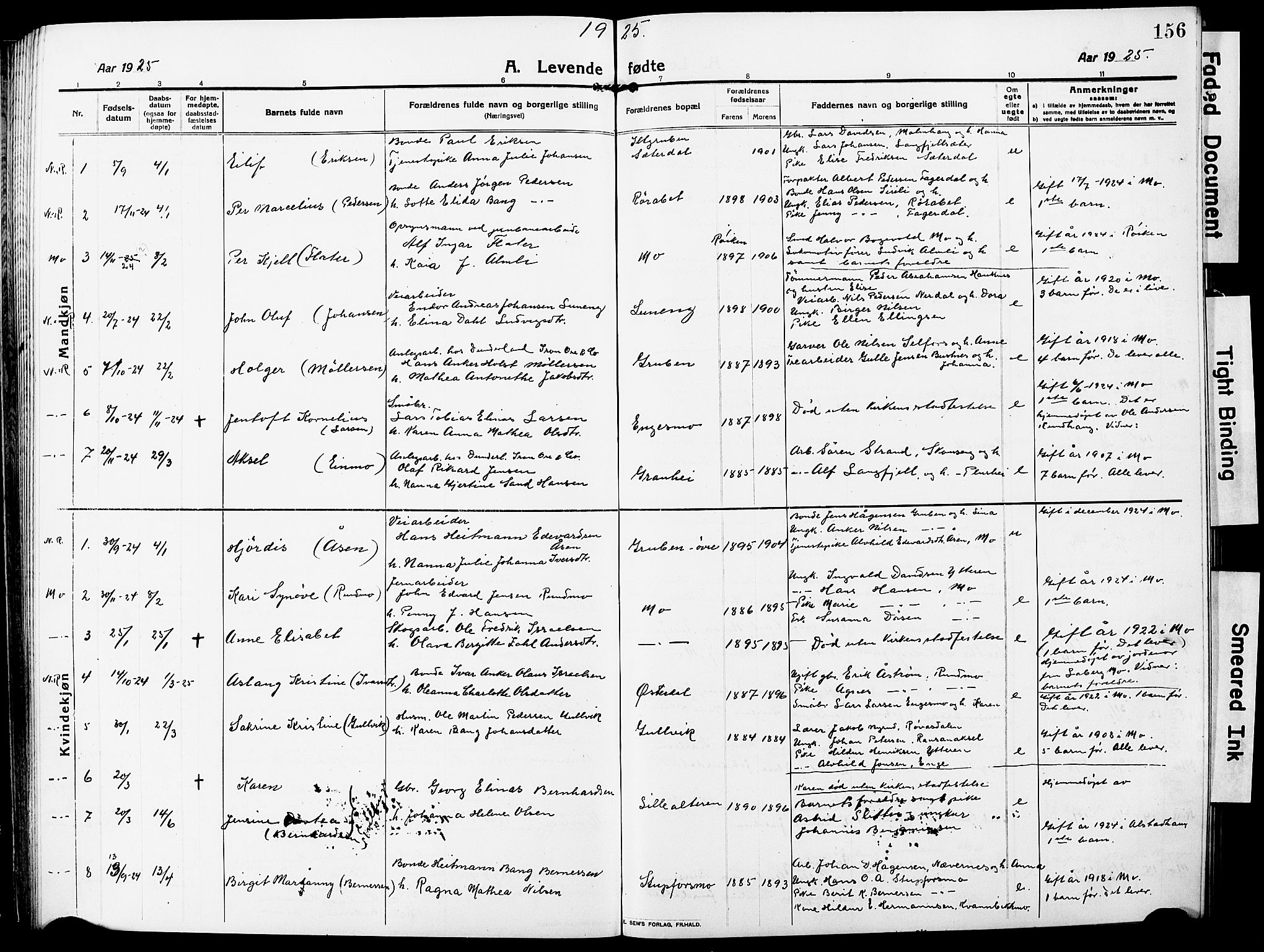 Ministerialprotokoller, klokkerbøker og fødselsregistre - Nordland, AV/SAT-A-1459/827/L0423: Klokkerbok nr. 827C12, 1912-1930, s. 156