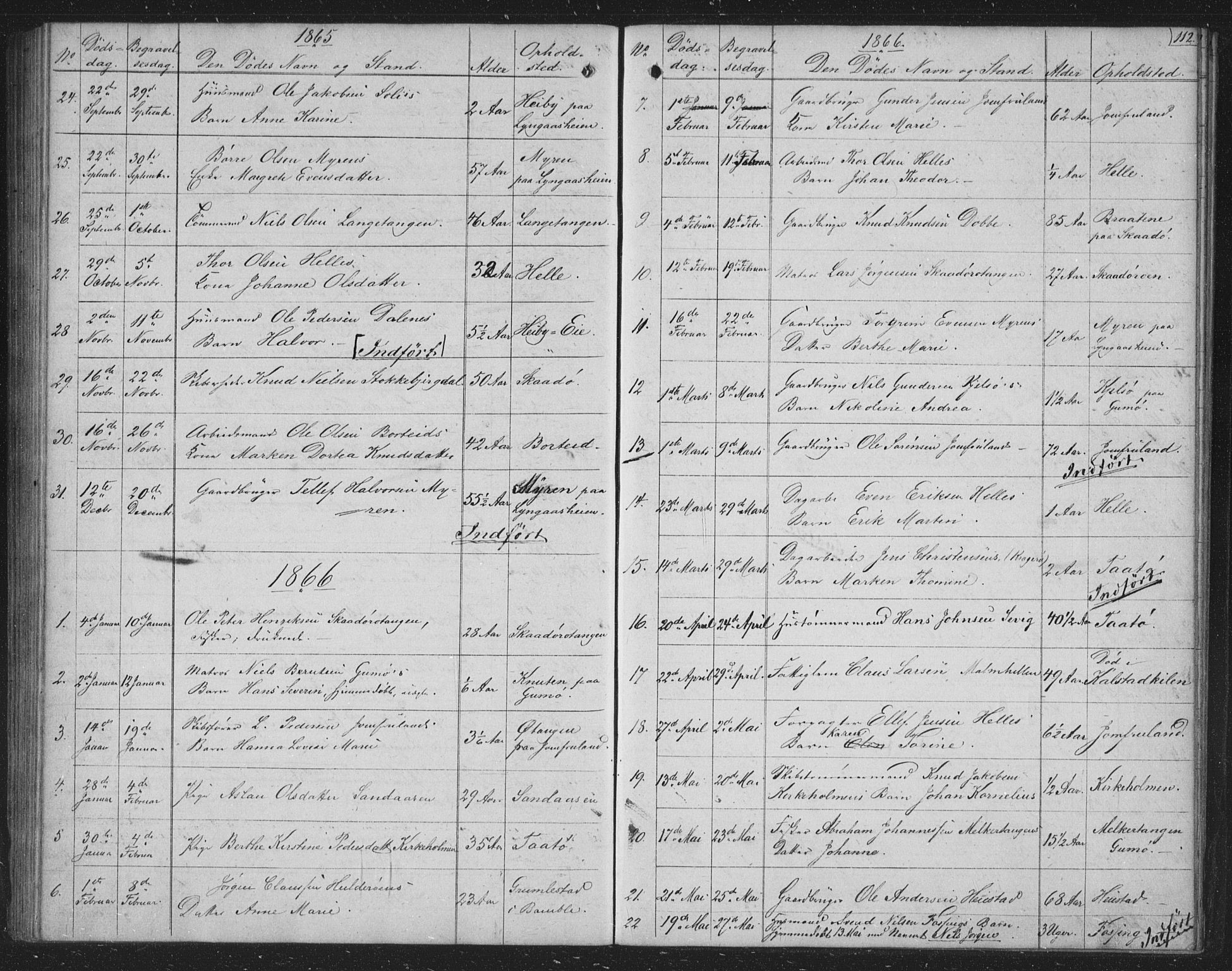 Skåtøy kirkebøker, AV/SAKO-A-304/G/Ga/L0001: Klokkerbok nr. I 1, 1862-1872, s. 112