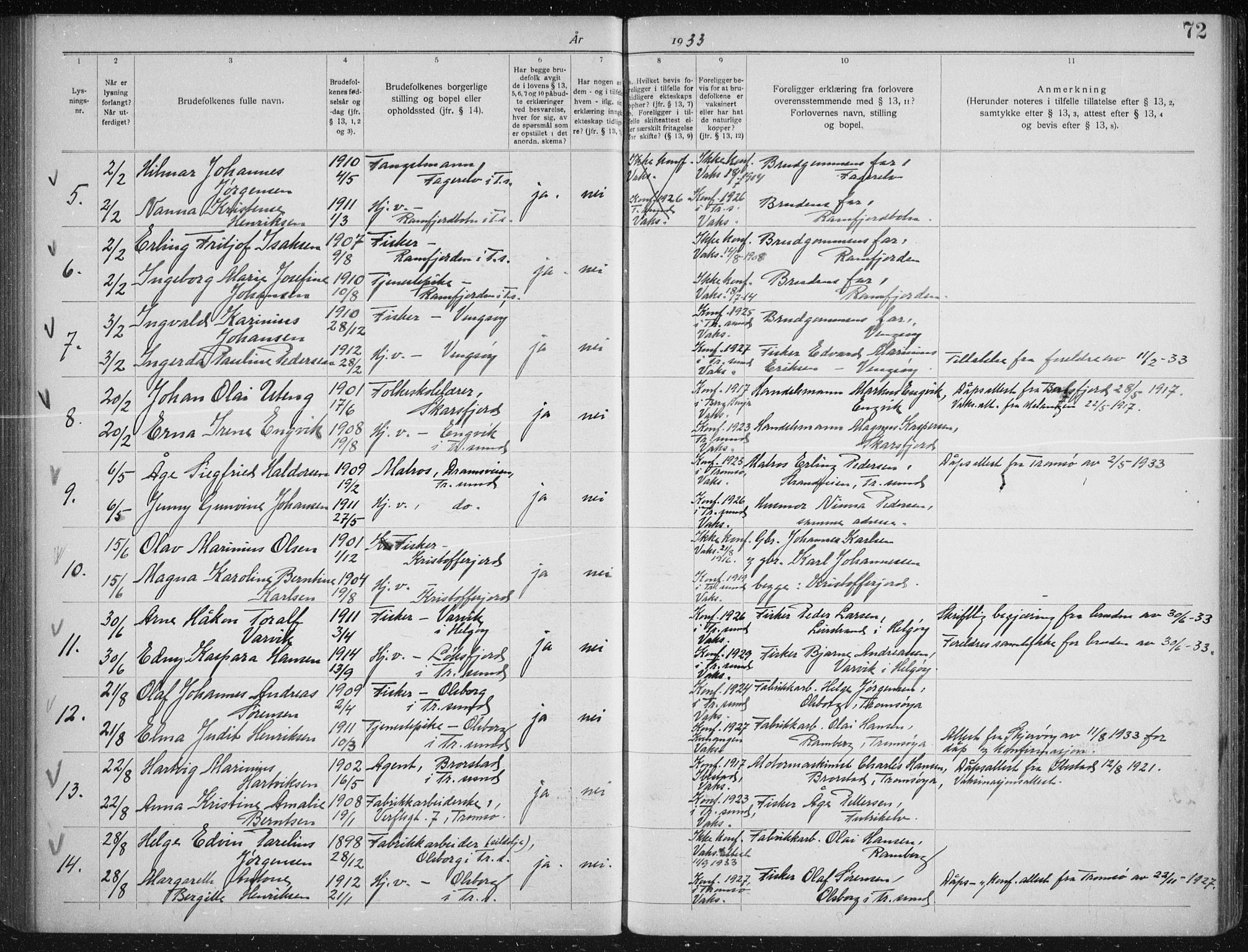 Tromsøysund sokneprestkontor, AV/SATØ-S-1304/H/Hc/L0059: Lysningsprotokoll nr. 59, 1919-1937, s. 72