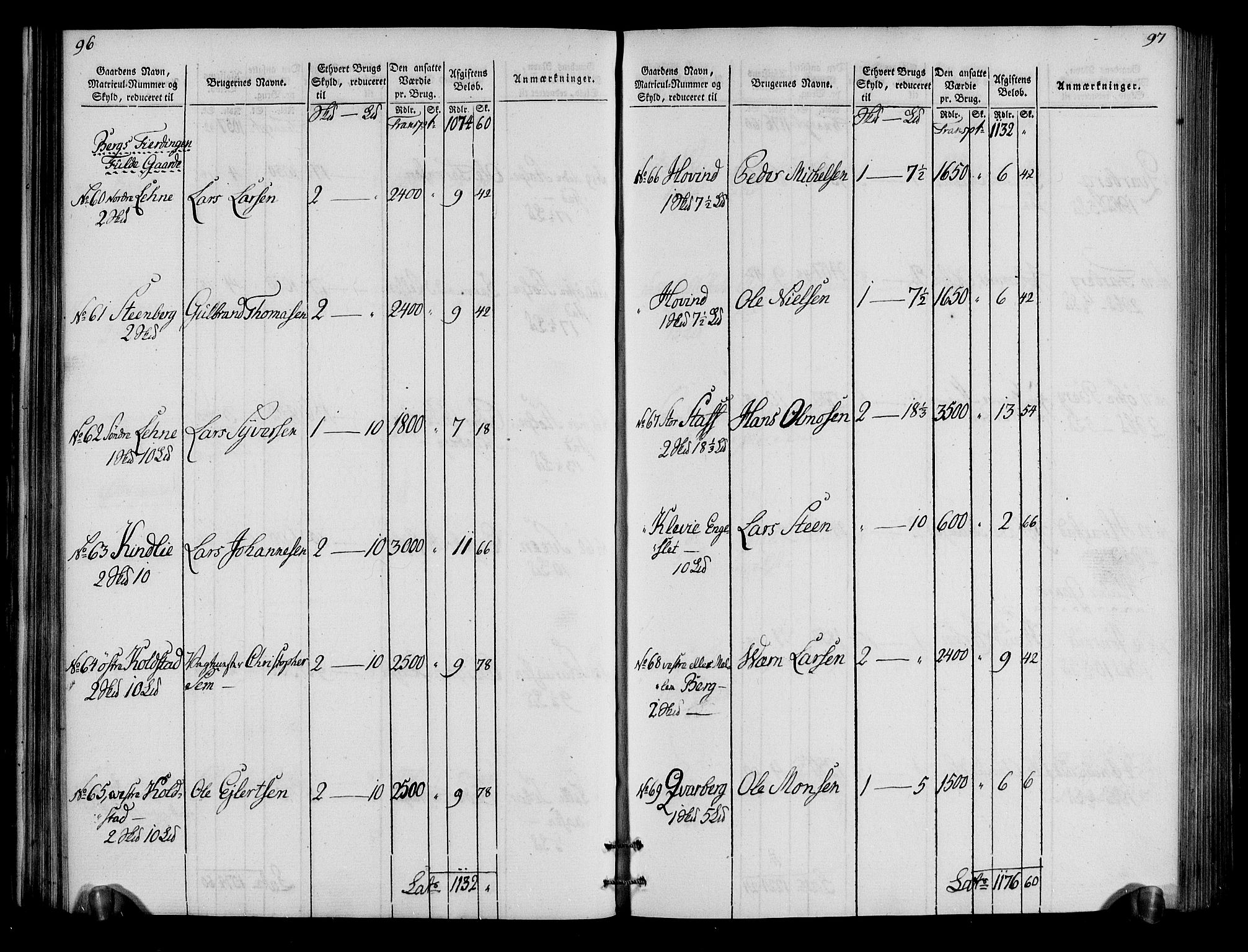 Rentekammeret inntil 1814, Realistisk ordnet avdeling, RA/EA-4070/N/Ne/Nea/L0034: Hedmark fogderi. Oppebørselsregister, 1803-1804, s. 51