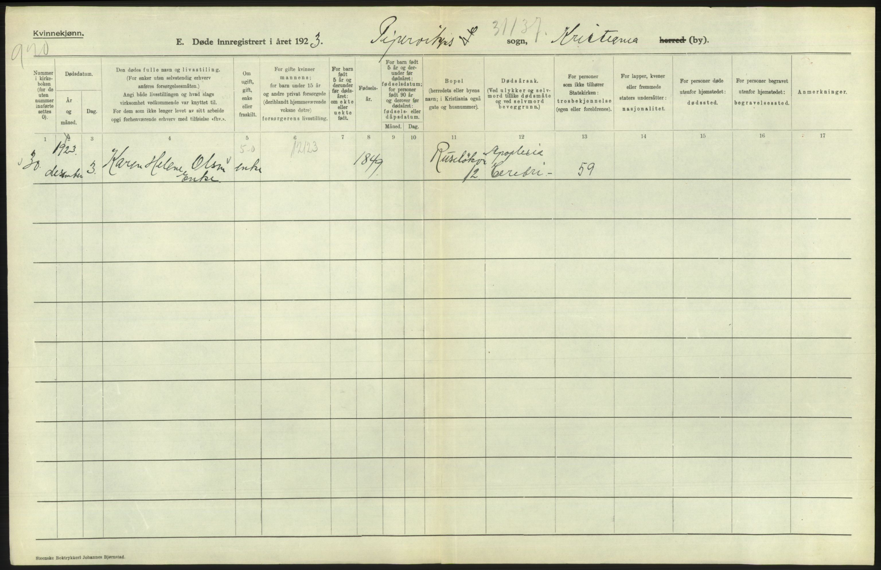 Statistisk sentralbyrå, Sosiodemografiske emner, Befolkning, AV/RA-S-2228/D/Df/Dfc/Dfcc/L0010: Kristiania: Døde, dødfødte, 1923, s. 380