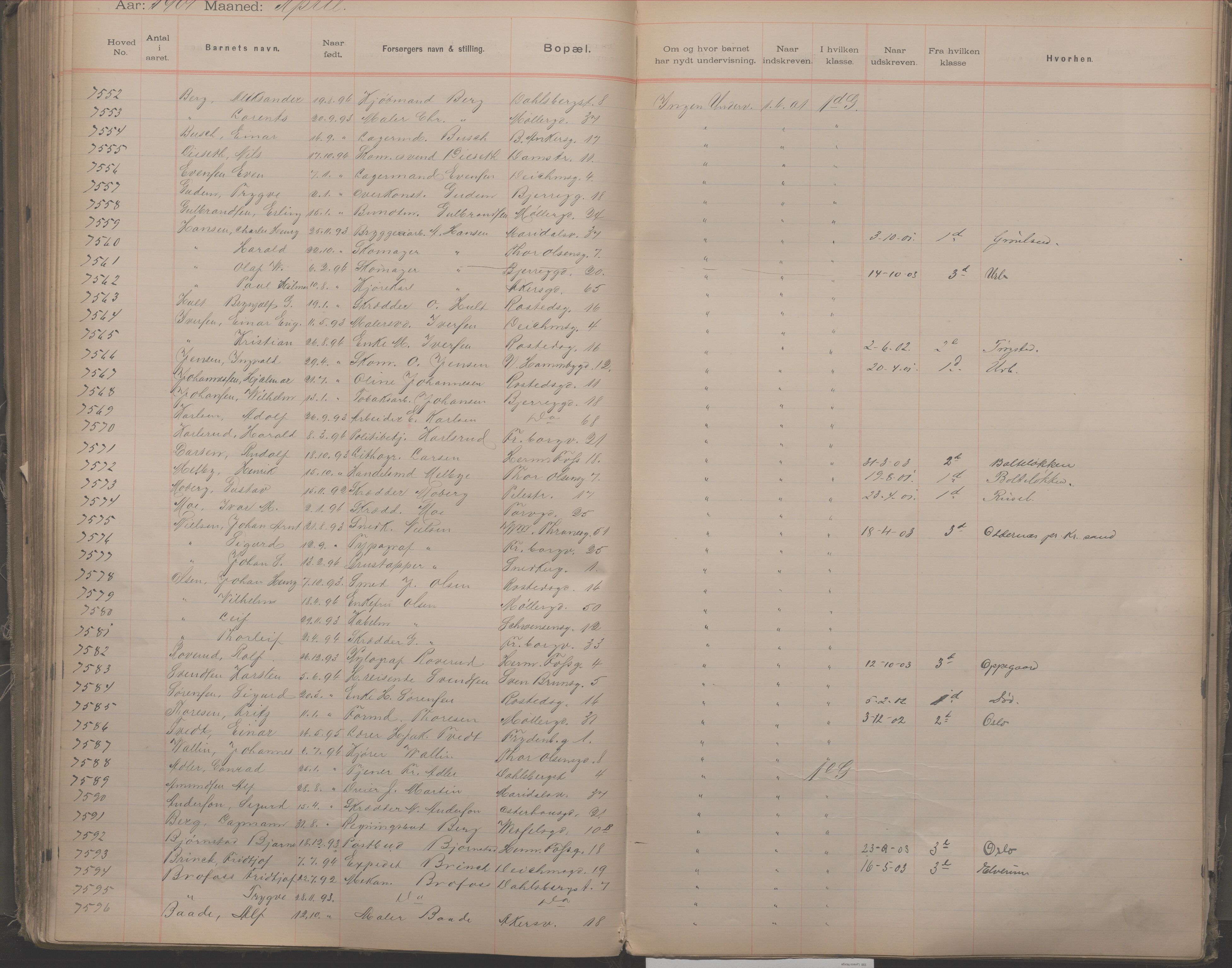 Møllergata skole, OBA/A-20129/F/Fa/L0001: Ut-/innskrivningsprotokoll, 1889-1907, s. 173