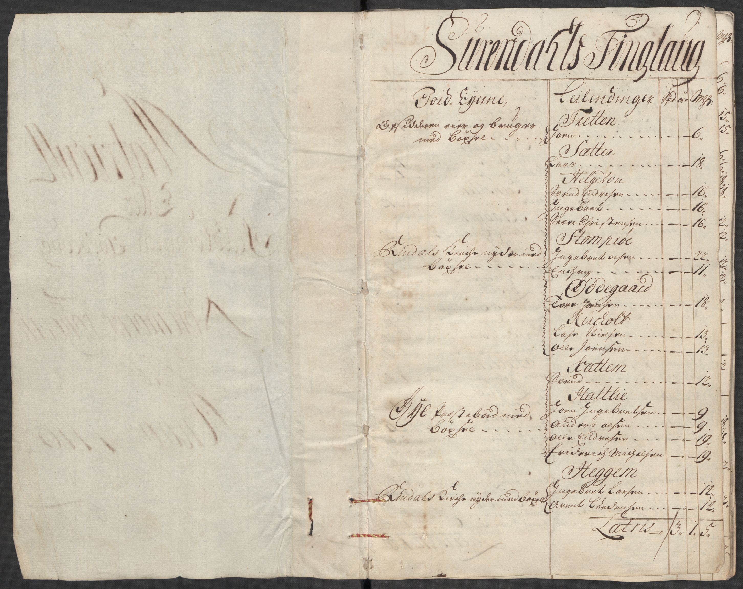 Rentekammeret inntil 1814, Reviderte regnskaper, Fogderegnskap, RA/EA-4092/R56/L3749: Fogderegnskap Nordmøre, 1716, s. 20
