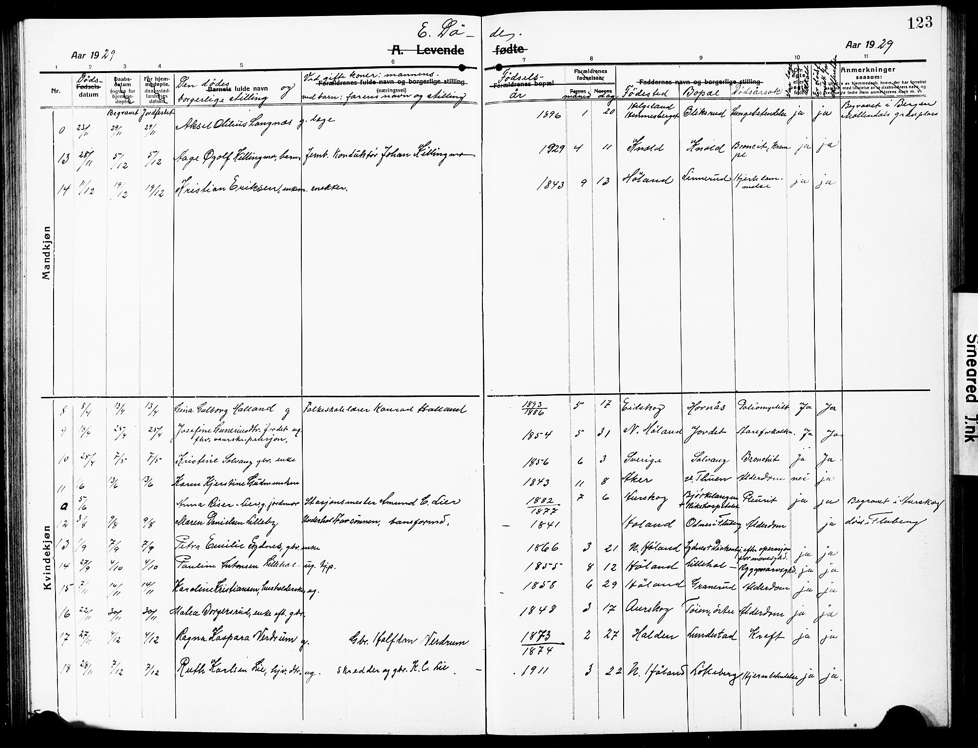 Høland prestekontor Kirkebøker, AV/SAO-A-10346a/G/Ga/L0008: Klokkerbok nr. I 8, 1915-1929, s. 123