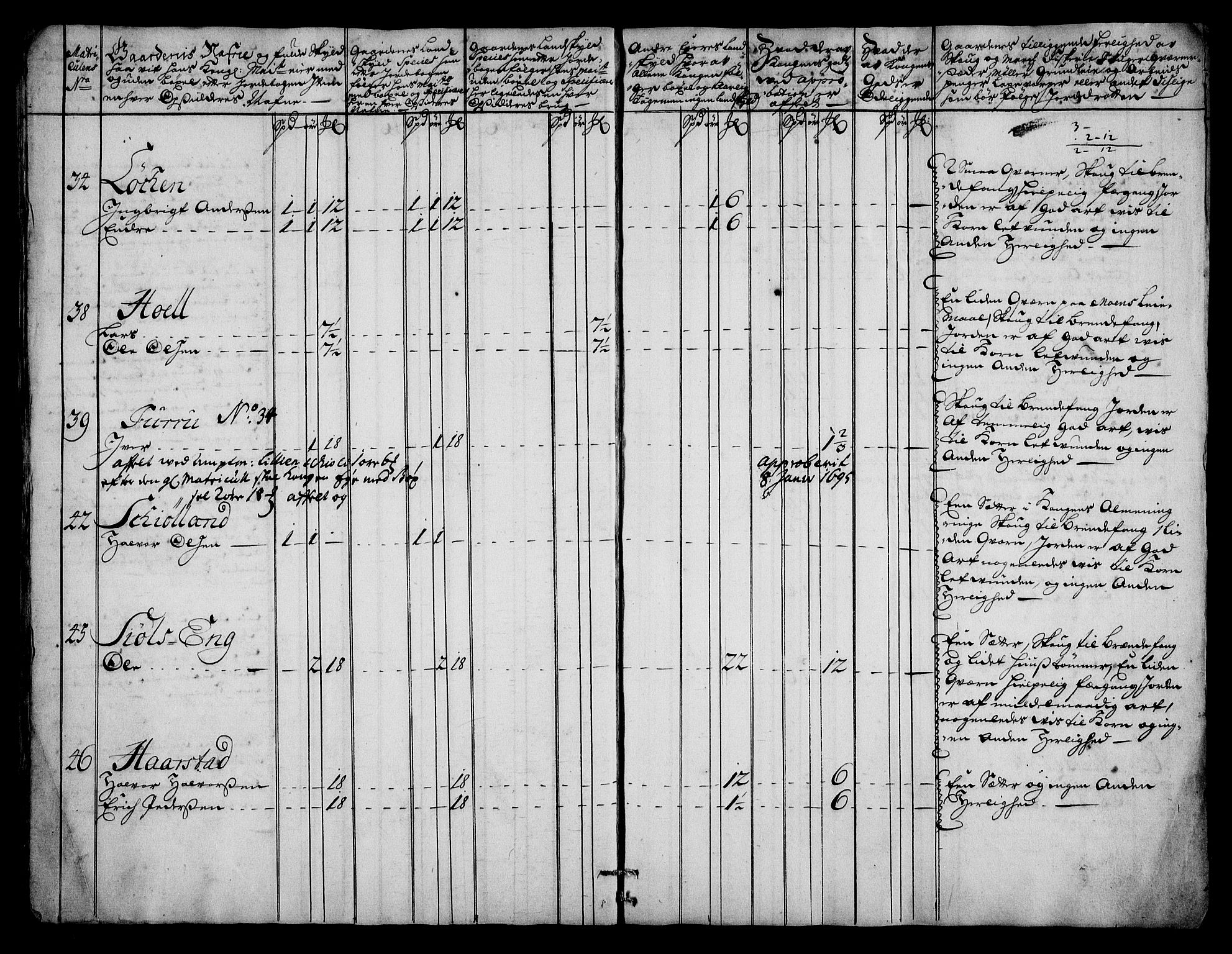 Rentekammeret inntil 1814, Realistisk ordnet avdeling, AV/RA-EA-4070/N/Na/L0006/0008: [XI k]: Assignert krongods nordafjells (1720, 1722, 1727 og 1728): / Nordmøre fogderi, 1727