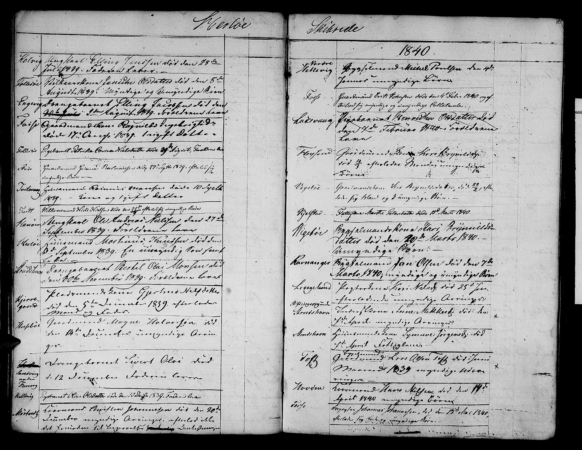 Nordhordland sorenskrivar, AV/SAB-A-2901/1/H/Hk/Hka/L0002: Dødsfallsprotokollar, 1830-1844, s. 40