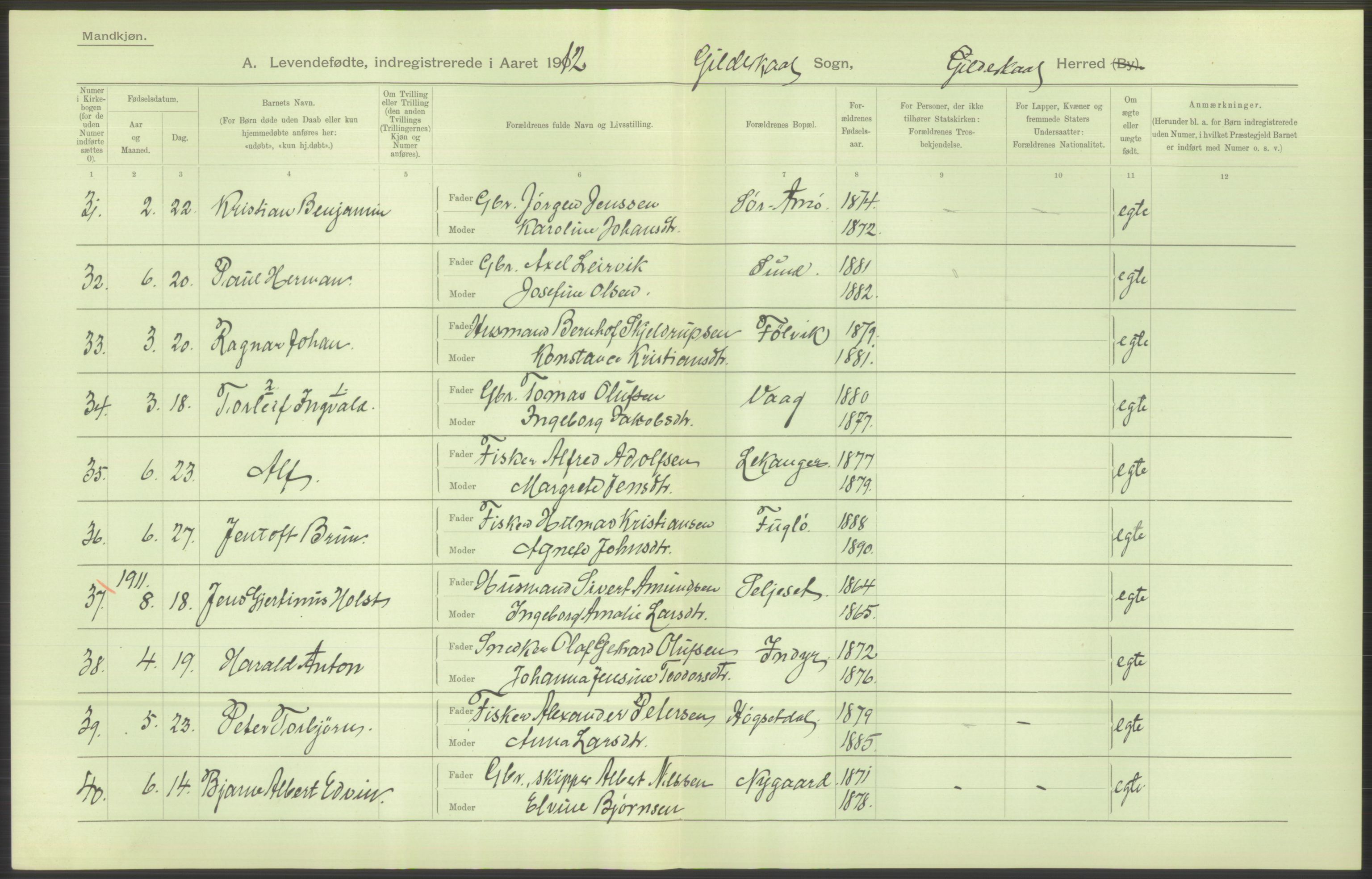 Statistisk sentralbyrå, Sosiodemografiske emner, Befolkning, AV/RA-S-2228/D/Df/Dfb/Dfbb/L0046: Nordlands amt: Levendefødte menn og kvinner. Bygder., 1912, s. 50