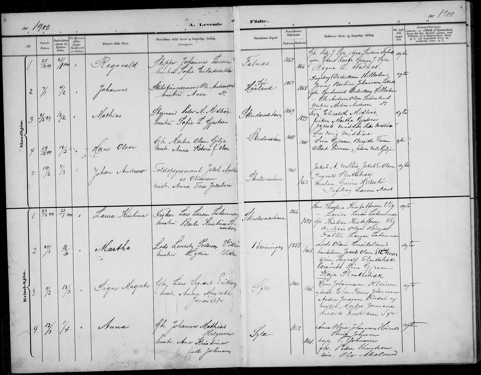 Skudenes sokneprestkontor, SAST/A -101849/H/Ha/Hab/L0008: Klokkerbok nr. B 8, 1900-1937