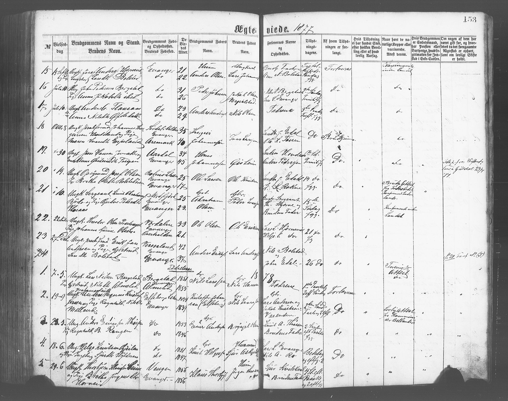 Evanger sokneprestembete, AV/SAB-A-99924: Klokkerbok nr. A 2, 1863-1879, s. 153