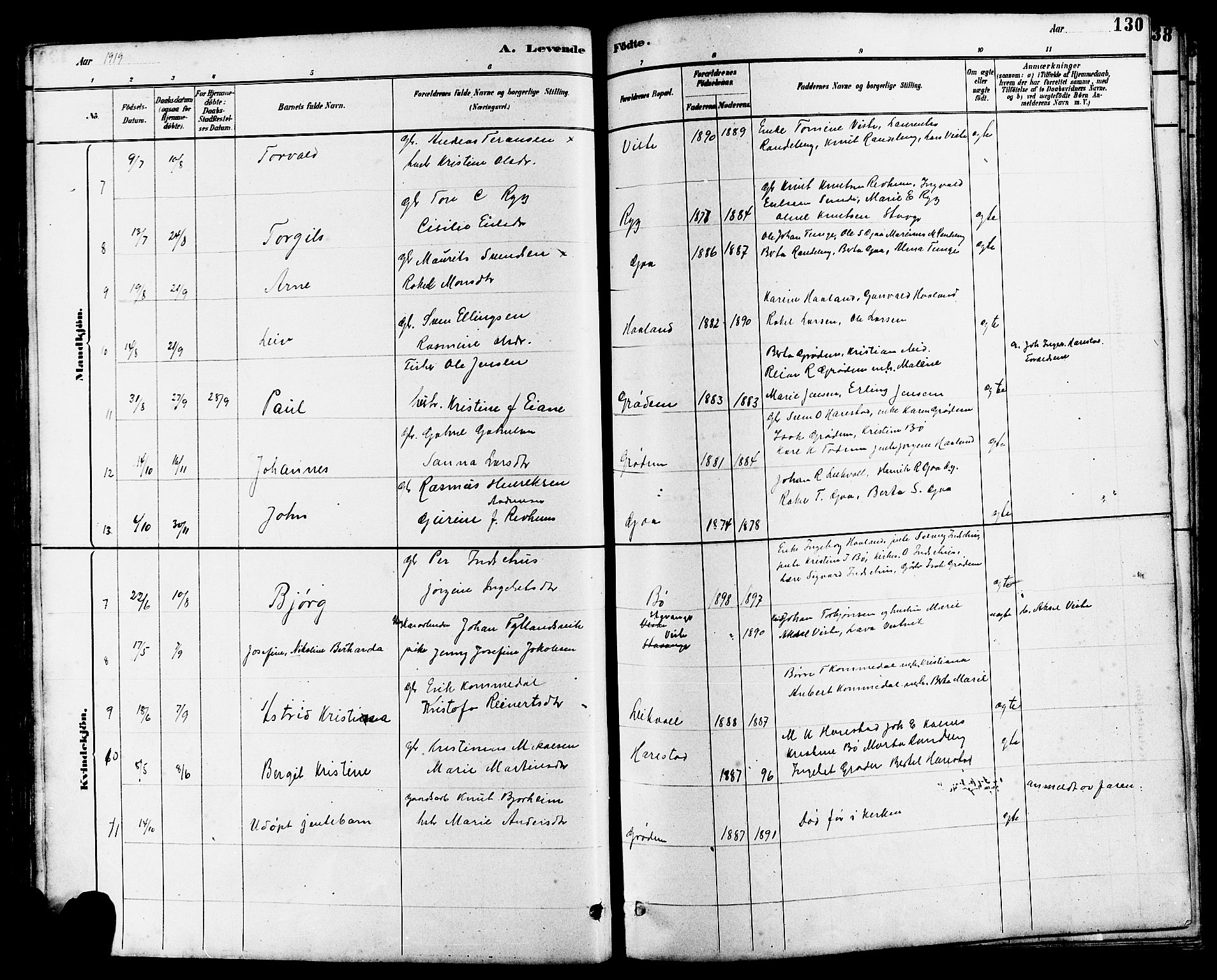 Hetland sokneprestkontor, AV/SAST-A-101826/30/30BB/L0006: Klokkerbok nr. B 6, 1878-1921, s. 130