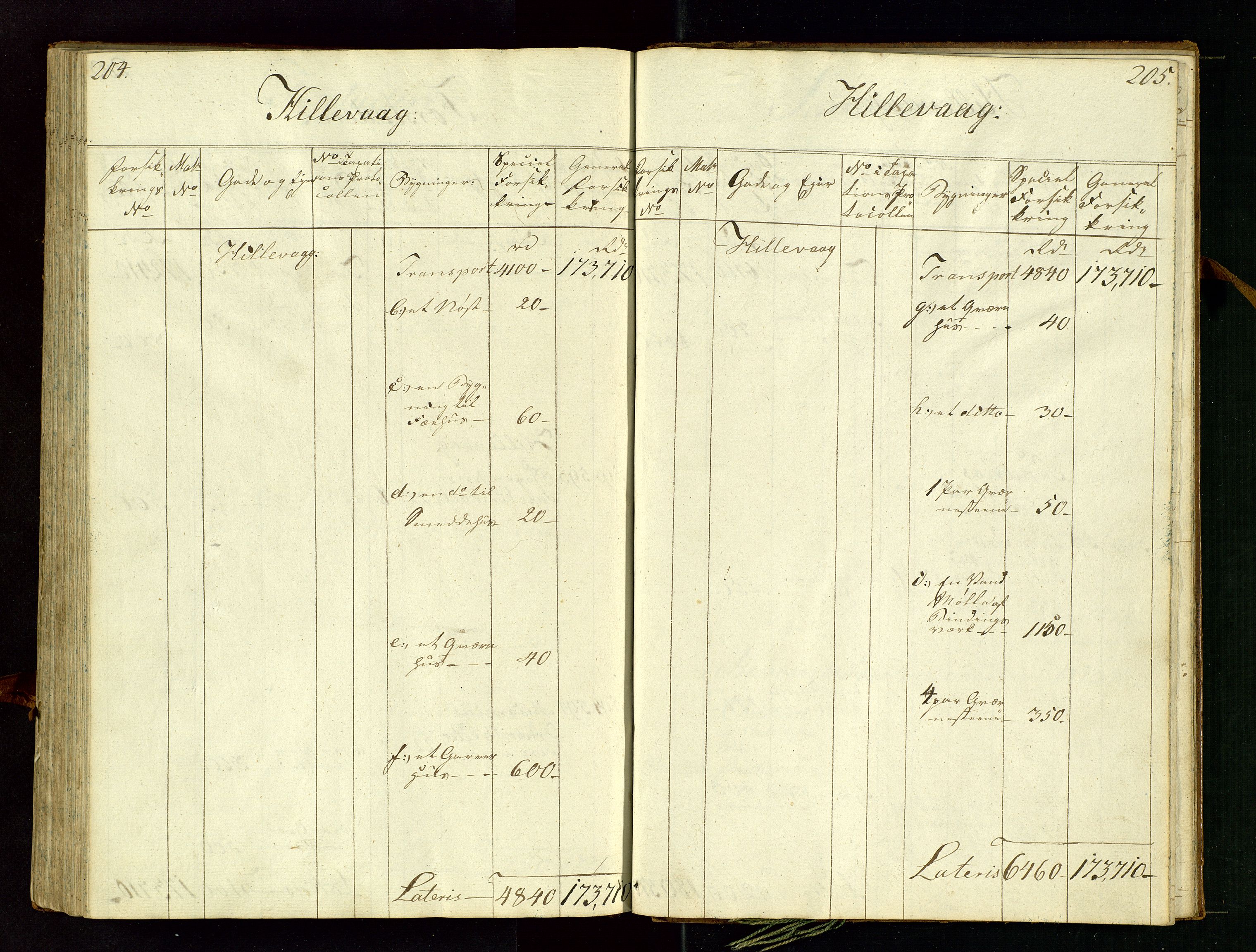 Fylkesmannen i Rogaland, SAST/A-101928/99/3/312/312CE/L0001C: BRANNTAKSTPROTOKOLL FOR STAVANGER BY, 1807-1817, s. 204-205