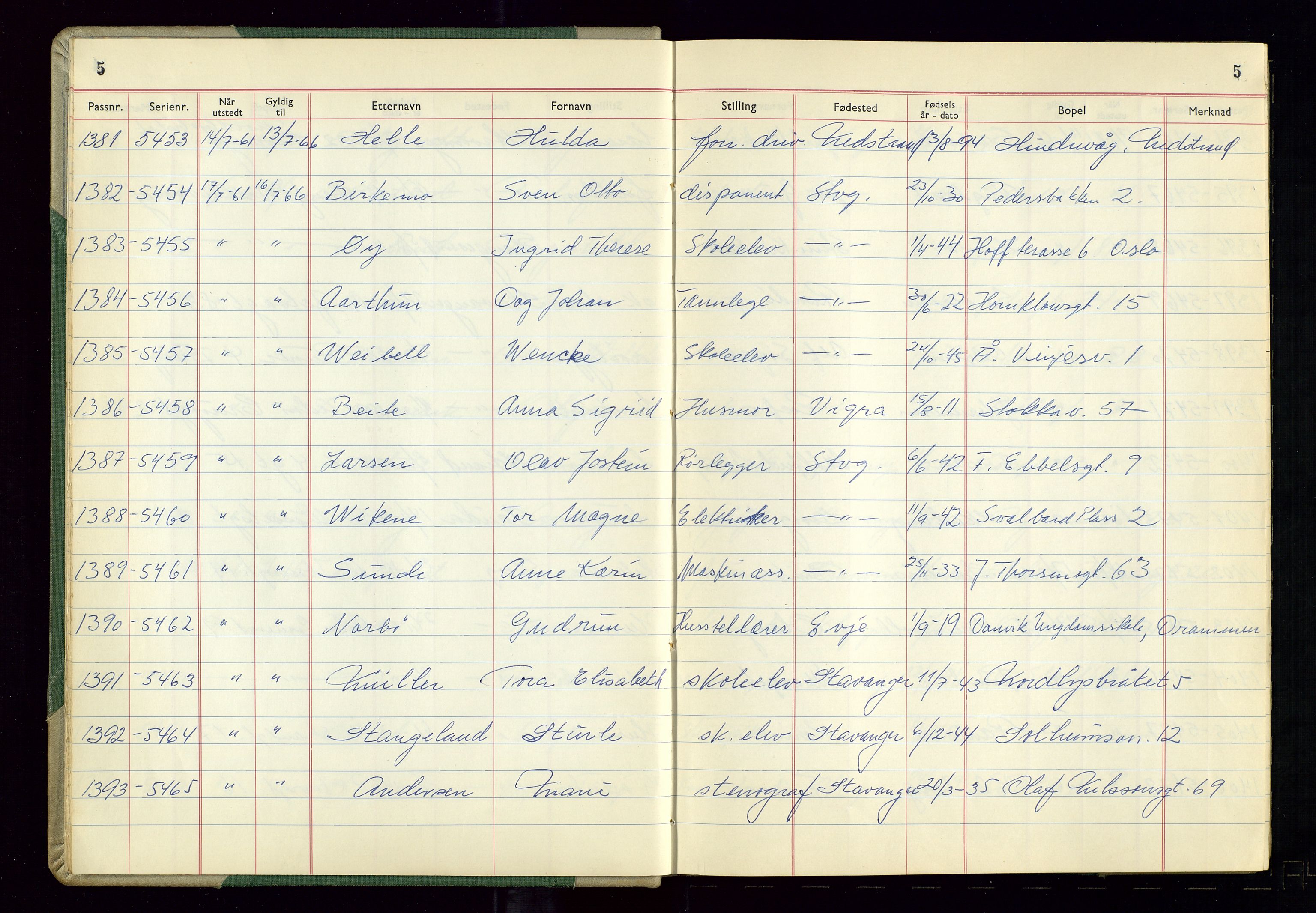 Stavanger politikammer, AV/SAST-A-100361/001/H/Hc/Hcd/Hcdb/L0009: "Pass-journal", 1961-1962, s. 5