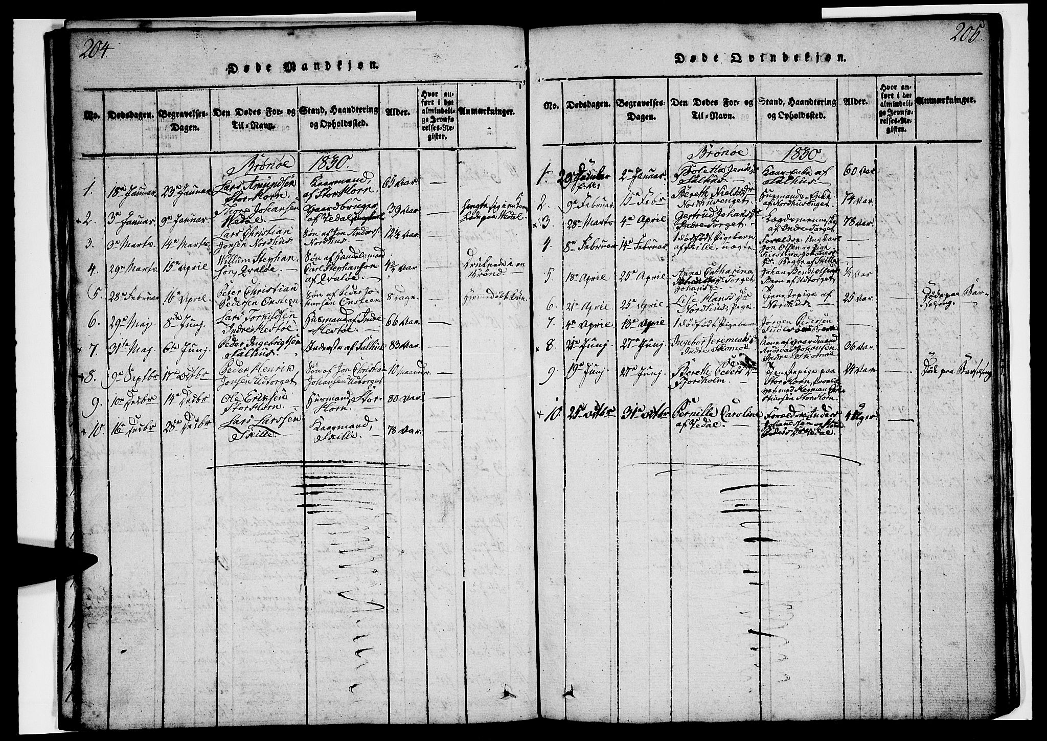 Ministerialprotokoller, klokkerbøker og fødselsregistre - Nordland, SAT/A-1459/813/L0197: Ministerialbok nr. 813A07, 1820-1833, s. 204-205