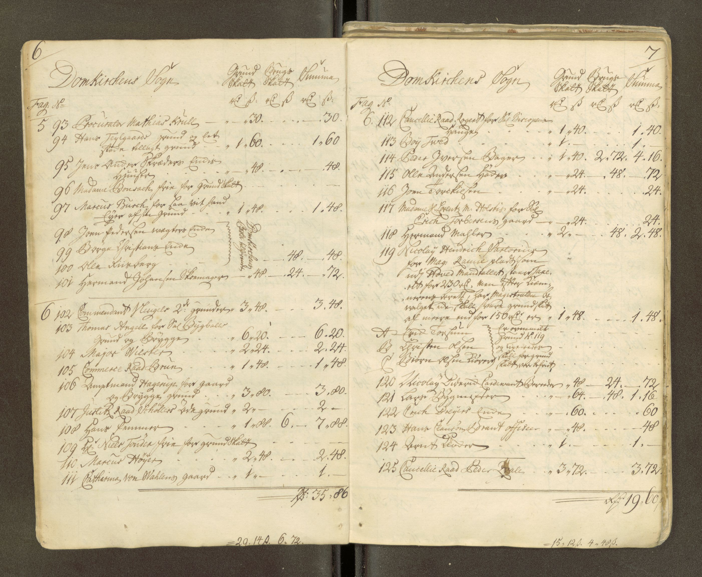 Trondheim magistrat, AV/SAT-A-4372/D/Da/L0007: Skattemanntall, 1740-1745, s. 359
