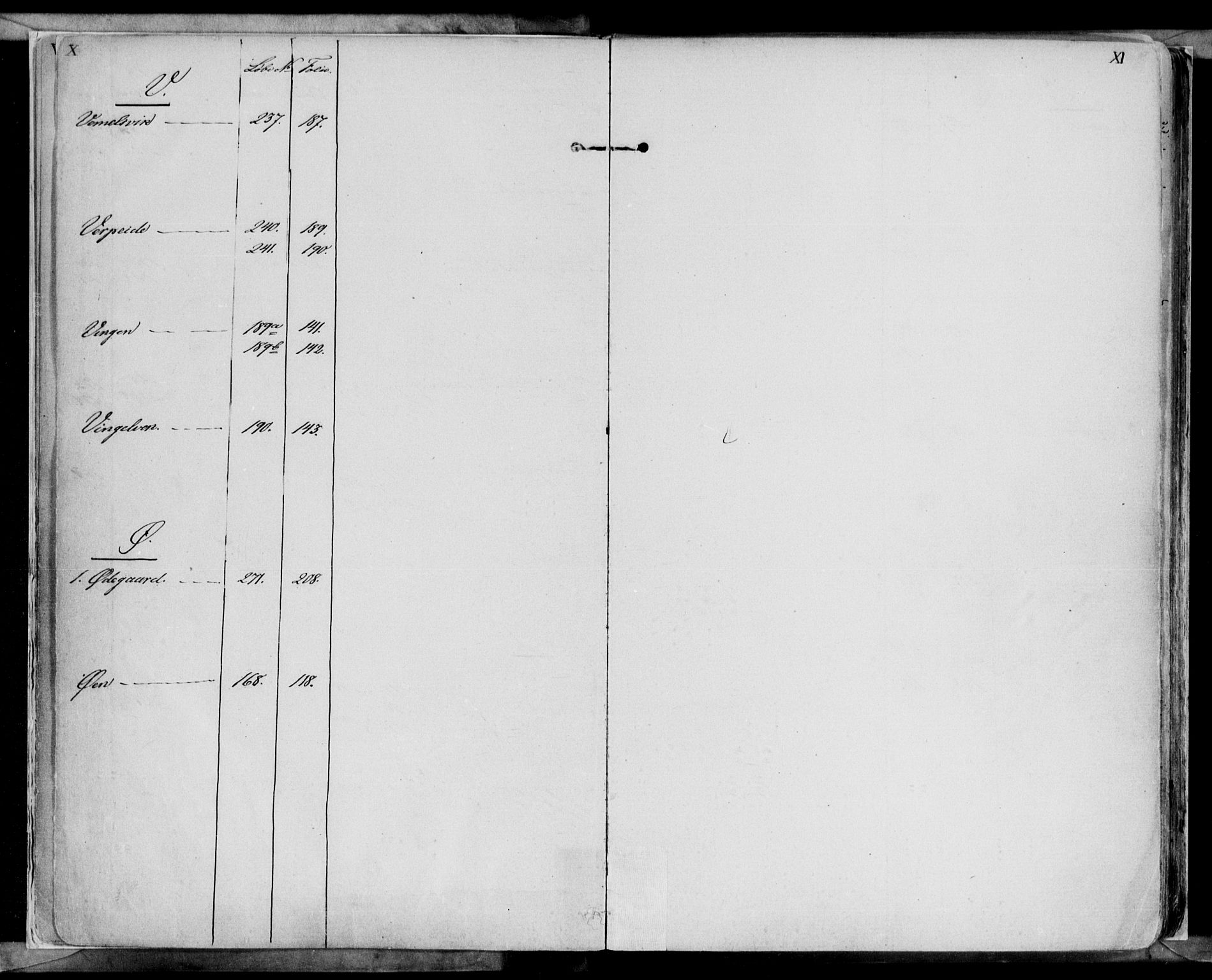Nordfjord sorenskriveri, SAB/A-2801/02/02a/02ac/L0002: Panteregister nr. II.A.c.2, 1878-1936, s. 10-11