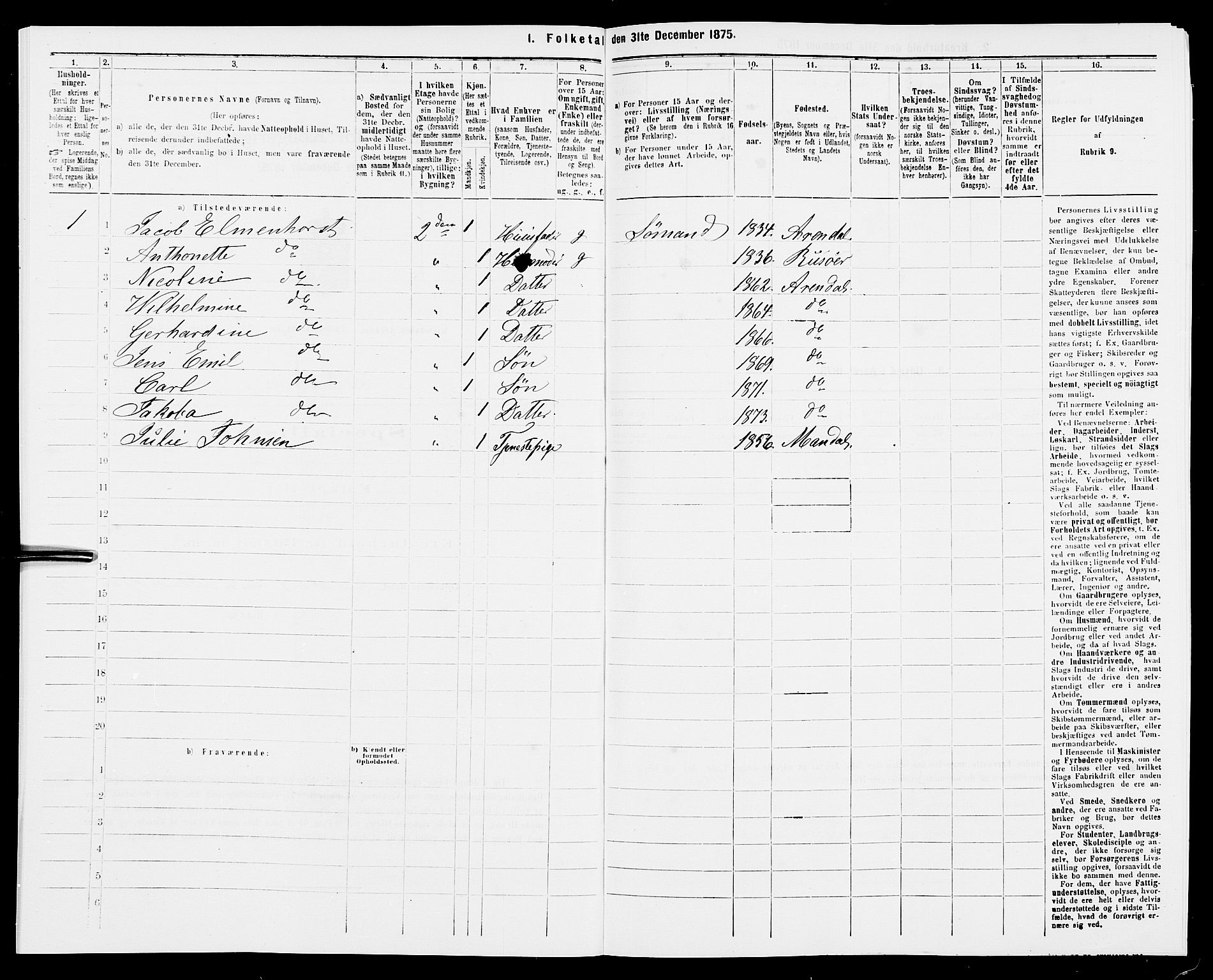 SAK, Folketelling 1875 for 0903P Arendal prestegjeld, 1875, s. 86