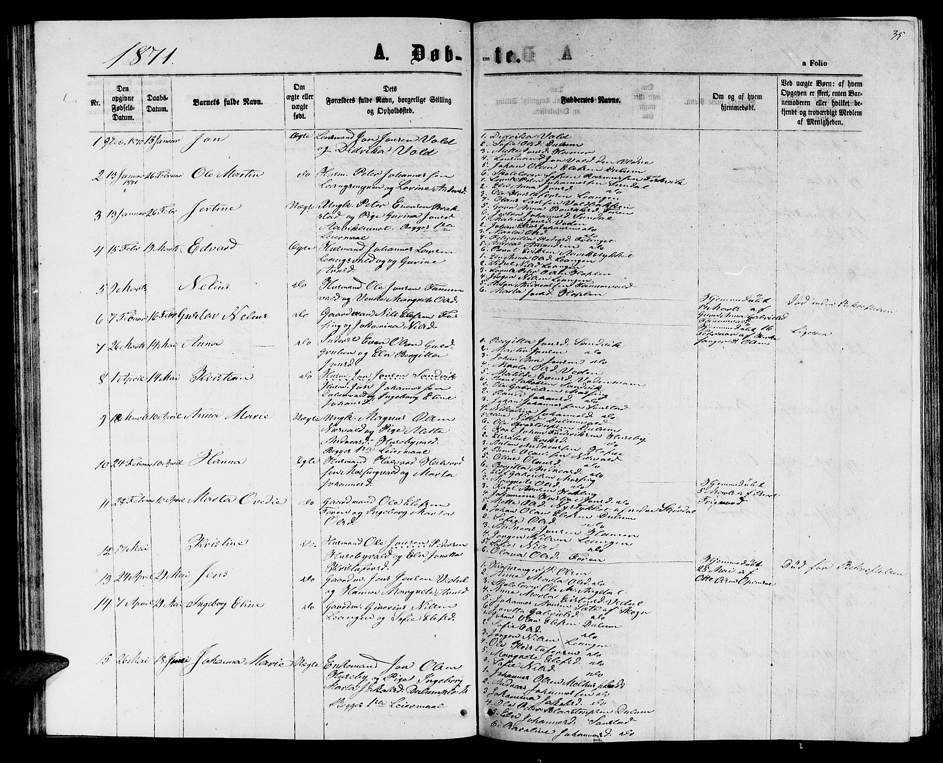Ministerialprotokoller, klokkerbøker og fødselsregistre - Nord-Trøndelag, AV/SAT-A-1458/714/L0133: Klokkerbok nr. 714C02, 1865-1877, s. 35