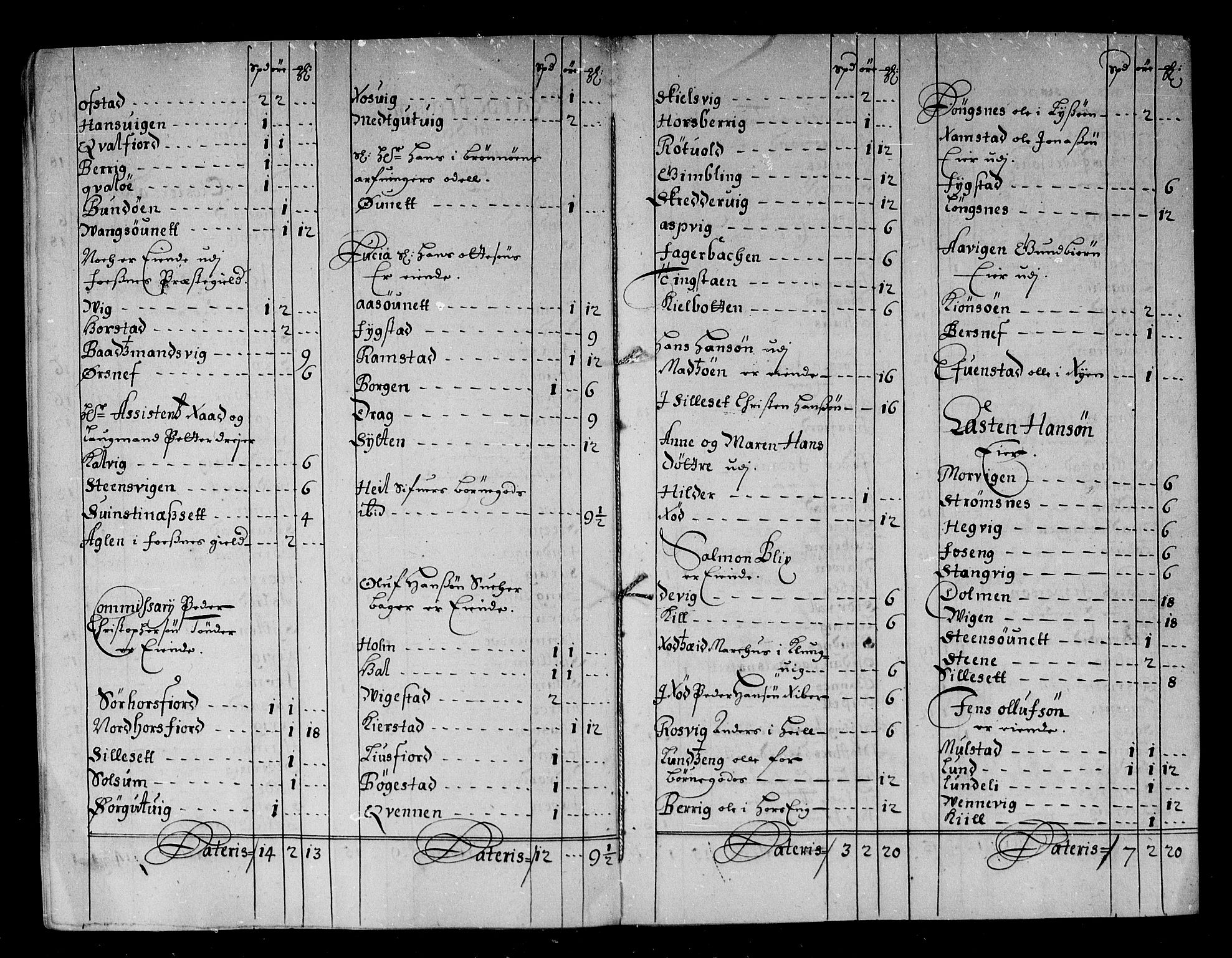 Rentekammeret inntil 1814, Reviderte regnskaper, Stiftamtstueregnskaper, Trondheim stiftamt og Nordland amt, AV/RA-EA-6044/R/Rg/L0081: Trondheim stiftamt og Nordland amt, 1685