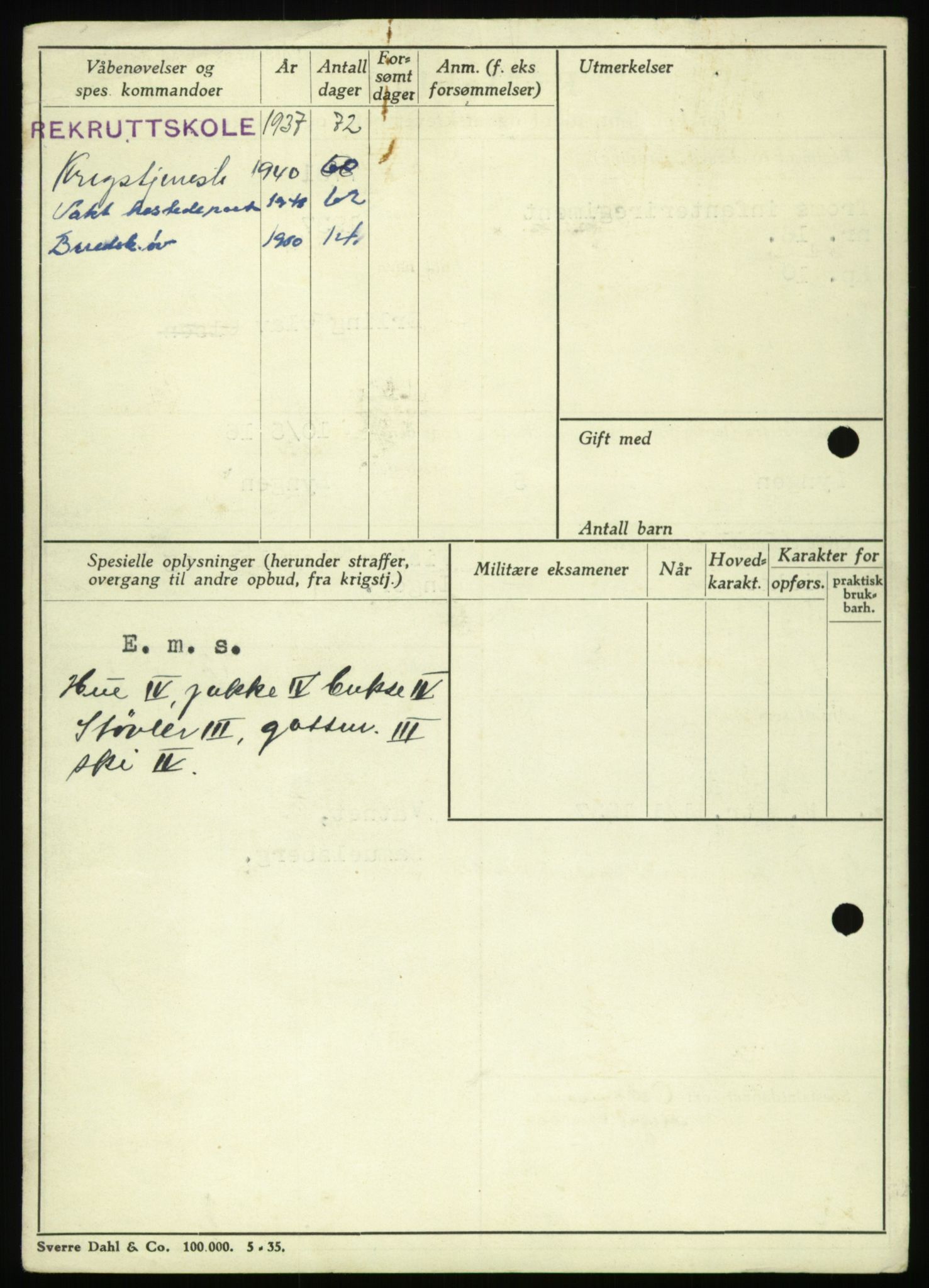 Forsvaret, Troms infanteriregiment nr. 16, AV/RA-RAFA-3146/P/Pa/L0021: Rulleblad for regimentets menige mannskaper, årsklasse 1937, 1937, s. 1204