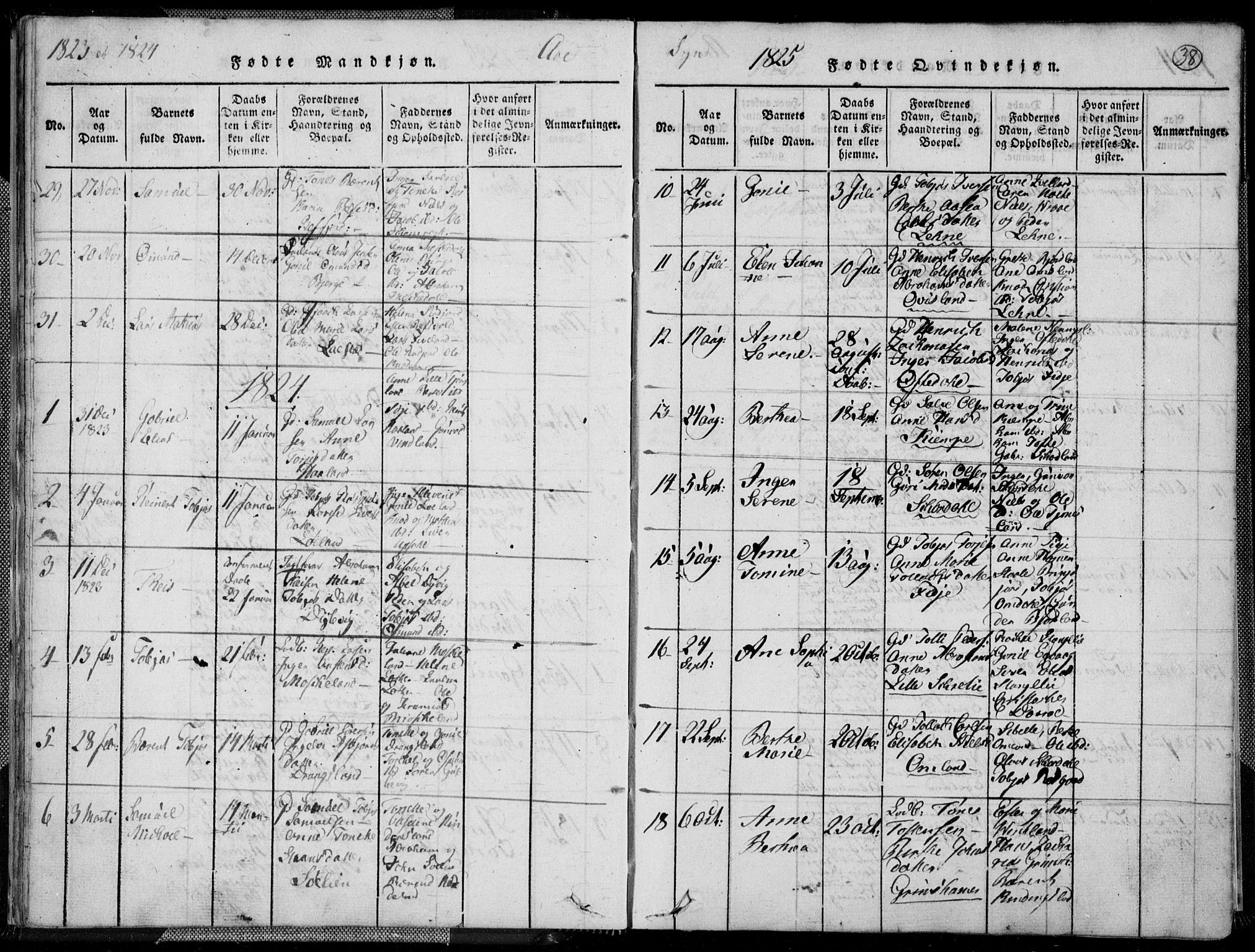 Lyngdal sokneprestkontor, AV/SAK-1111-0029/F/Fa/Fac/L0006: Ministerialbok nr. A 6, 1815-1825, s. 38