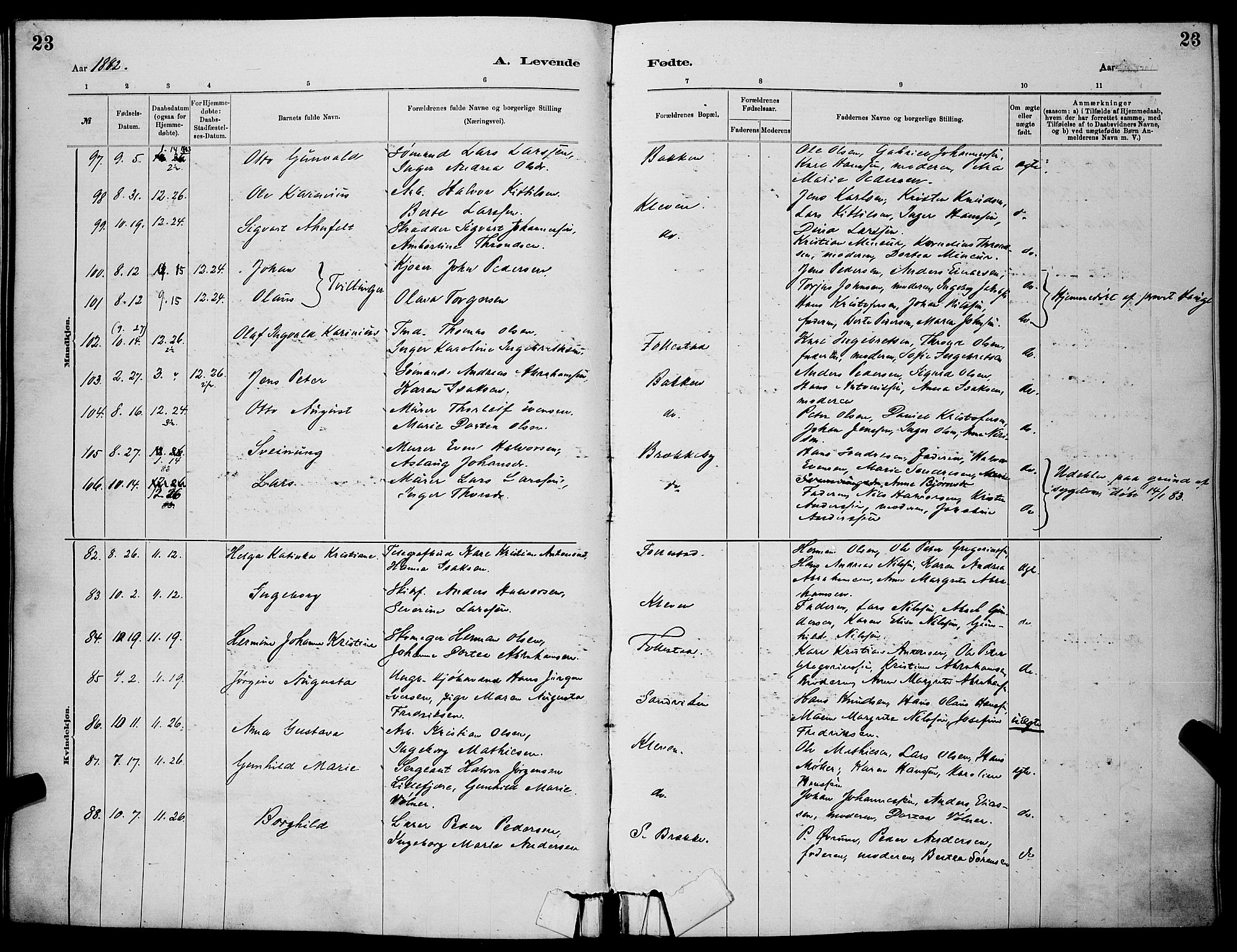Skien kirkebøker, AV/SAKO-A-302/G/Ga/L0006: Klokkerbok nr. 6, 1881-1890, s. 23