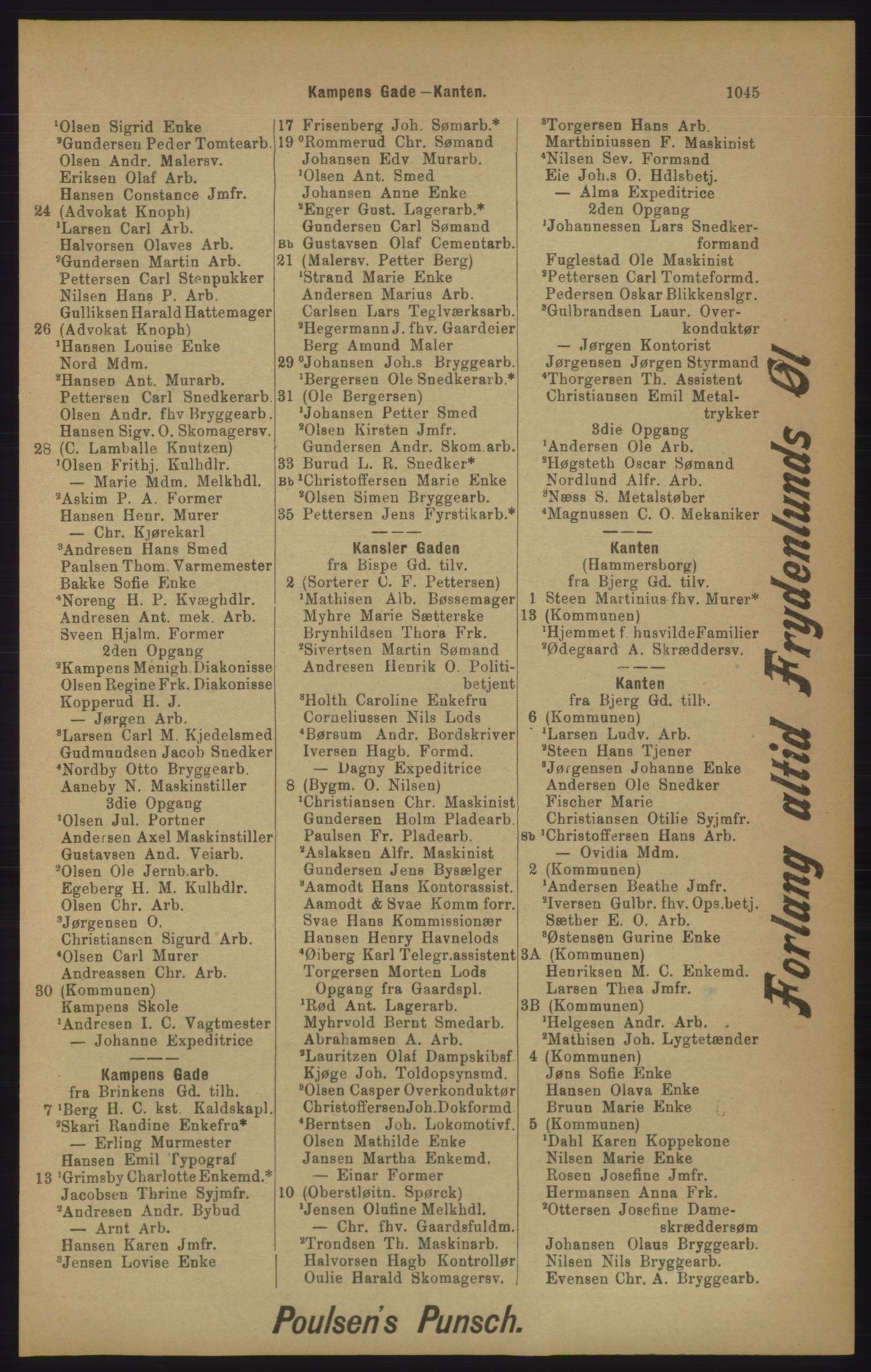 Kristiania/Oslo adressebok, PUBL/-, 1905, s. 1045